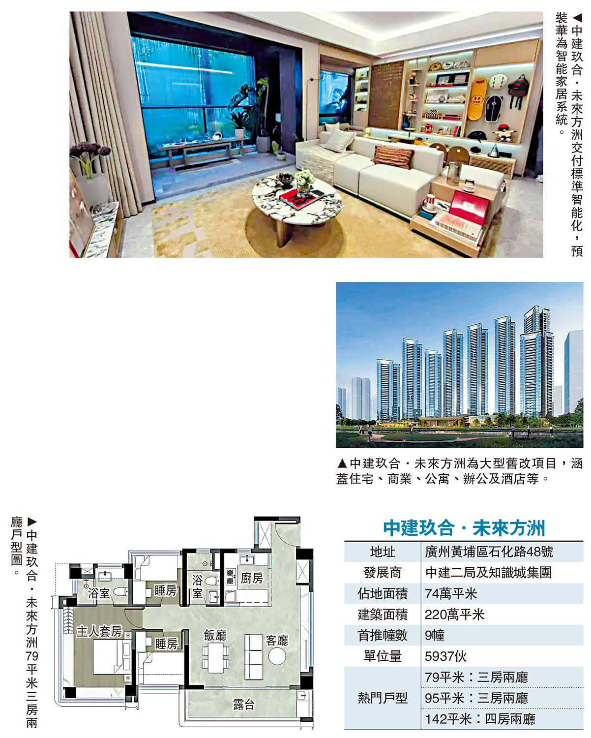 圖:中建玖合·未來方洲