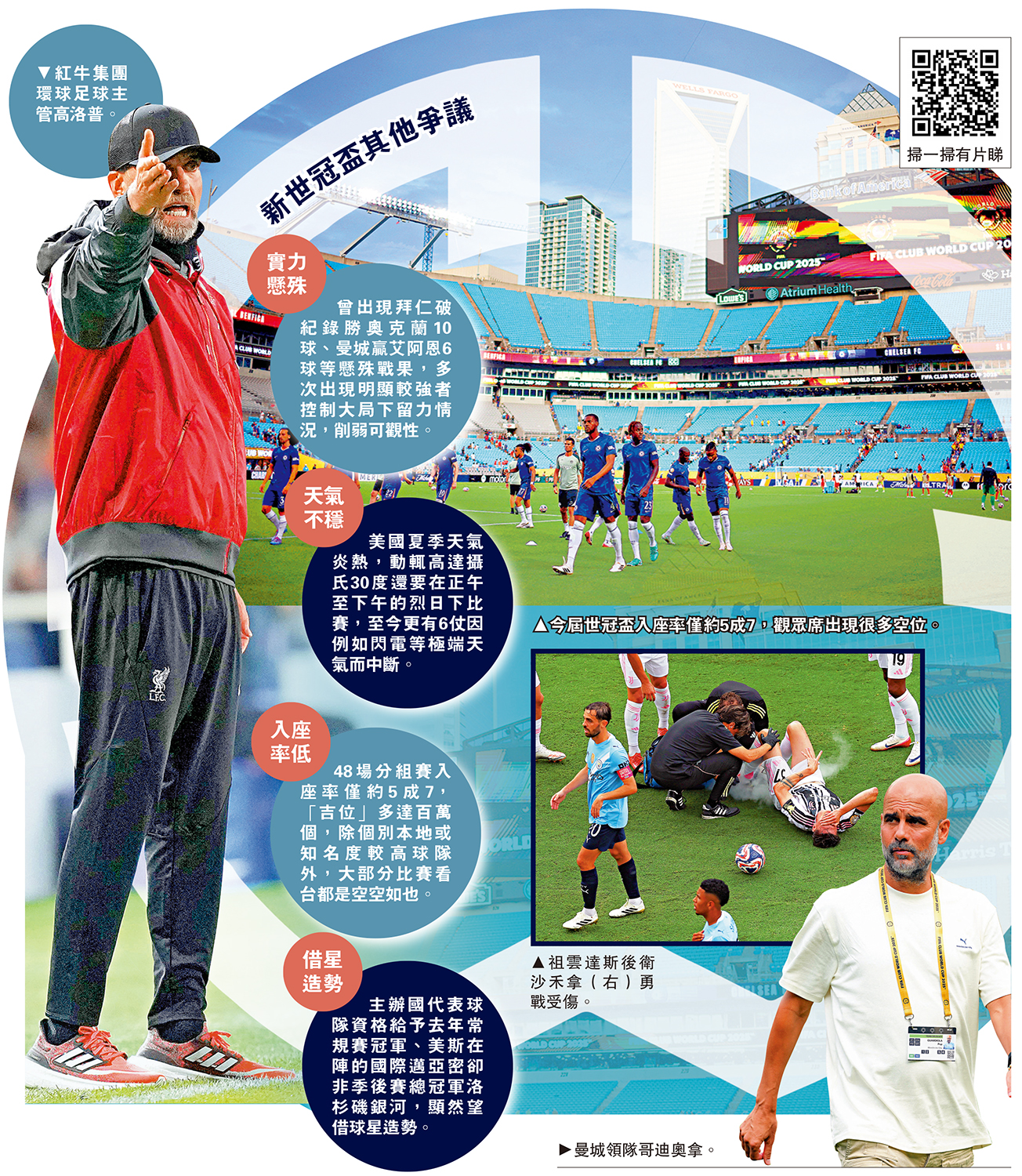 　　圖：新世冠盃其他爭議。