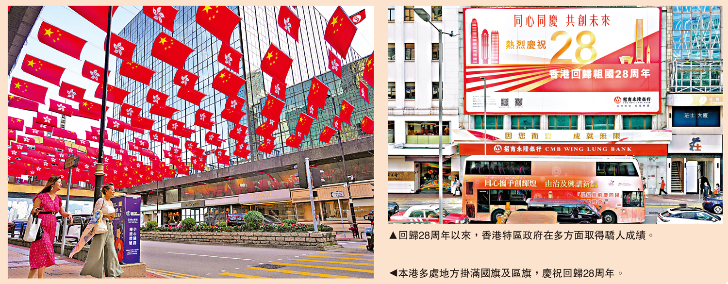 左圖:本港多處地方掛滿國旗及區旗,慶祝回歸28周年。右圖:回歸28周年以來,香港特區政府在多方面取得驕人成績。