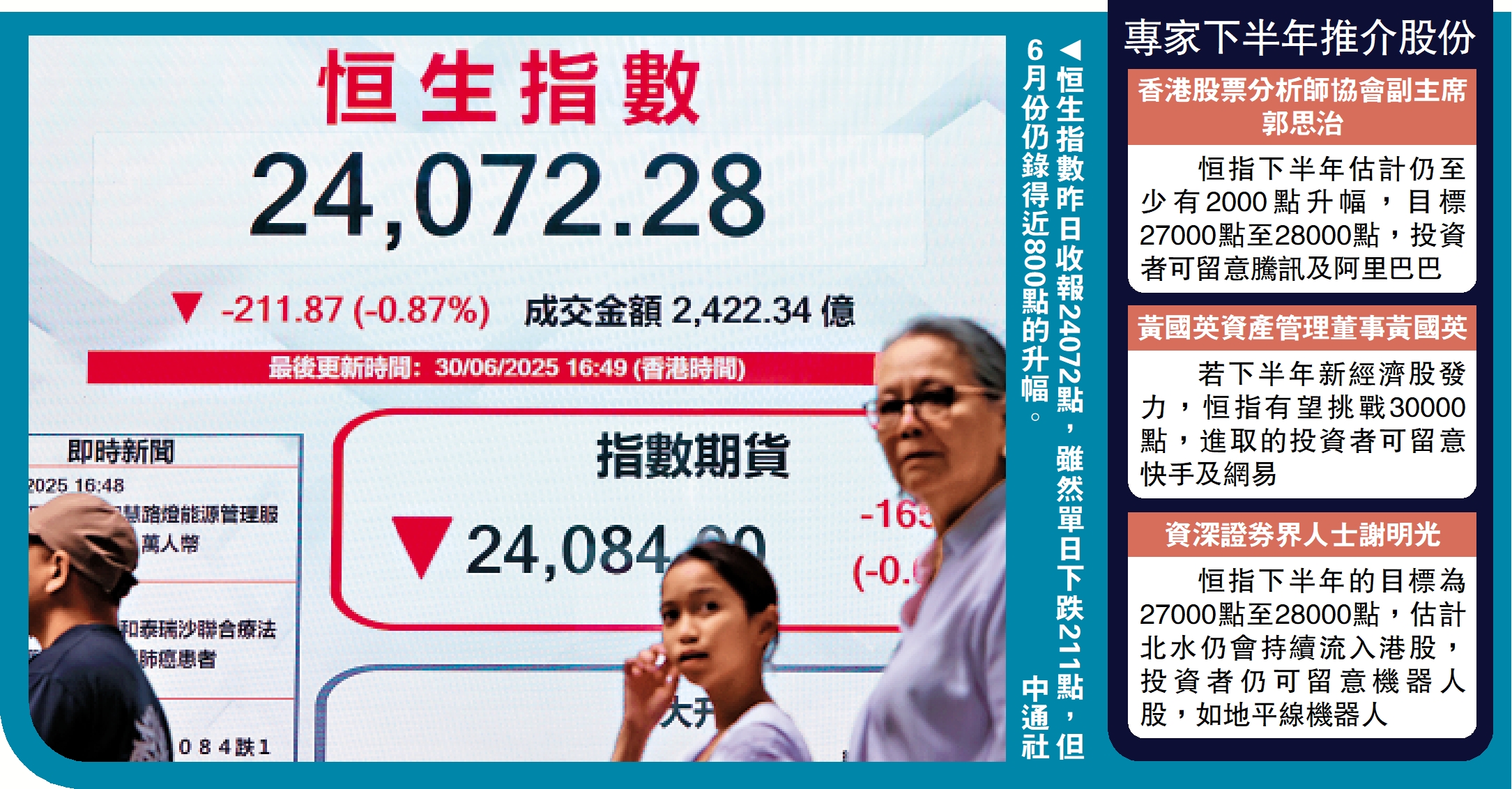 圖:恒生指數昨日收報24072點,雖然單日下跌211點,但6月份仍錄得近800點的升幅。\中通社