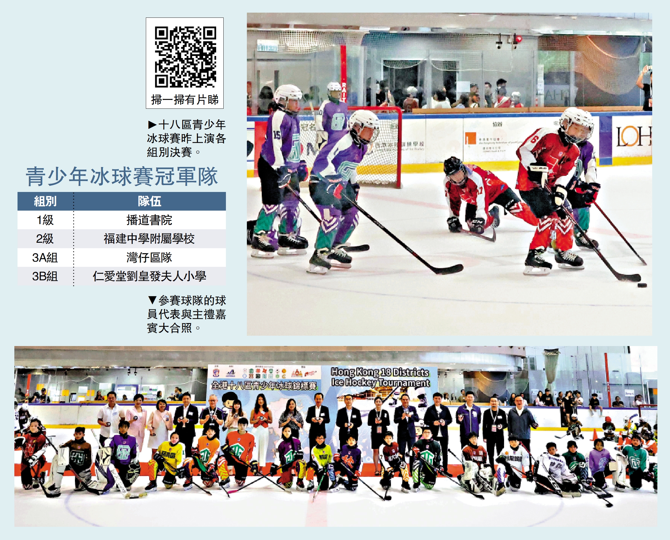　　上圖：十八區青少年冰球賽昨上演各組別決賽。下圖：參賽球隊的球員代表與主禮嘉賓大合照。