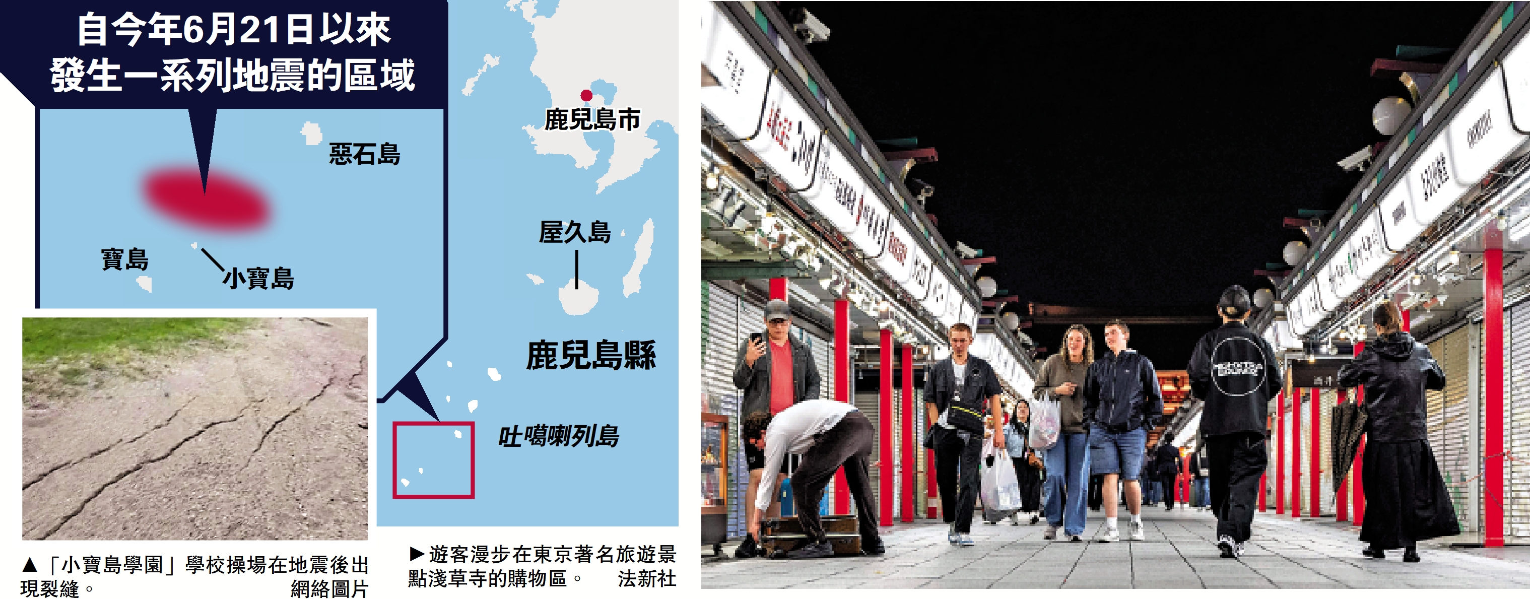 左圖:「小寶島學園」學校操場在地震後出現裂縫。\網絡圖片;右圖:遊客漫步在東京著名旅遊景點淺草寺的購物區。\法新社