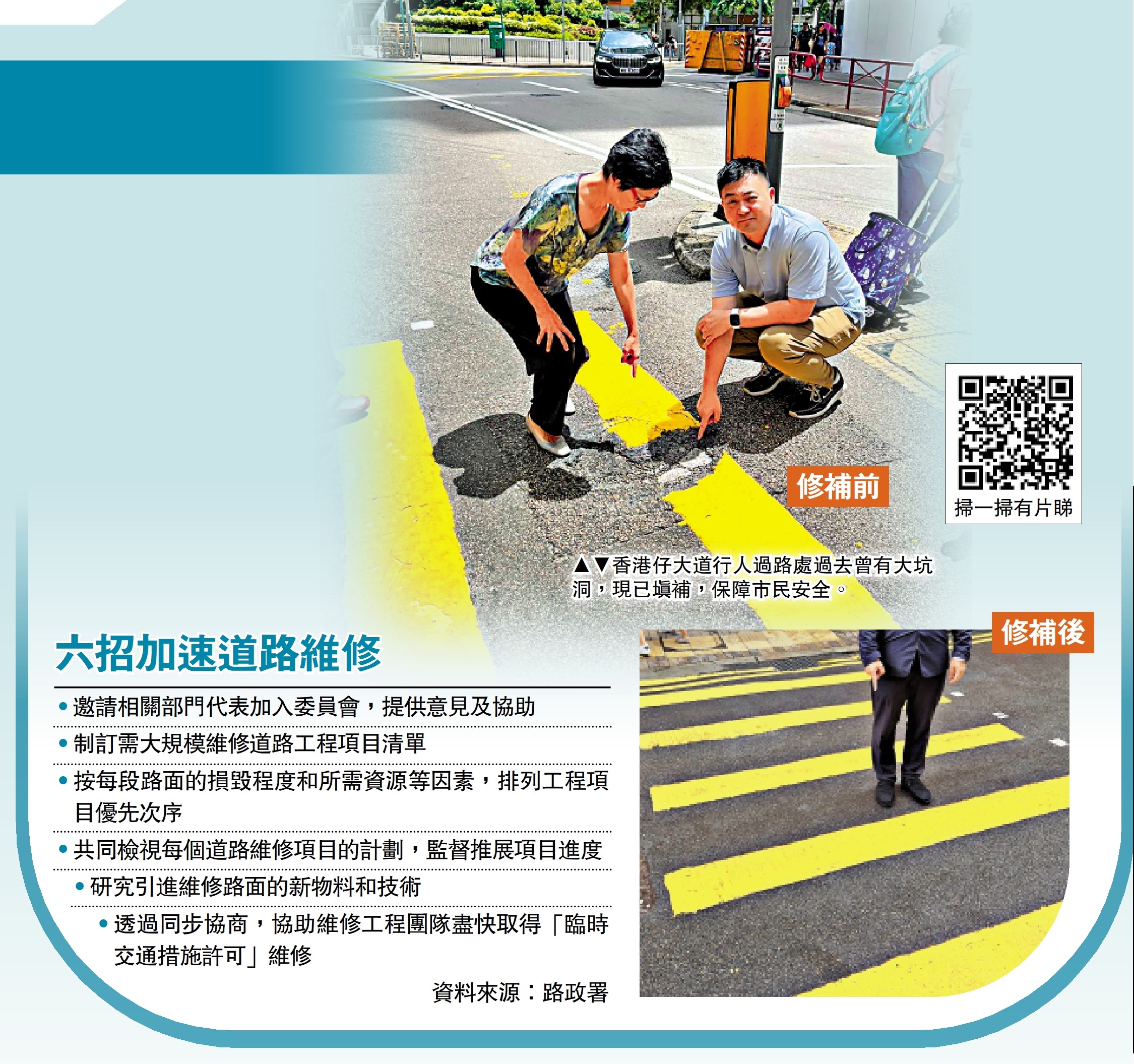 　　圖：六招加速道路維修