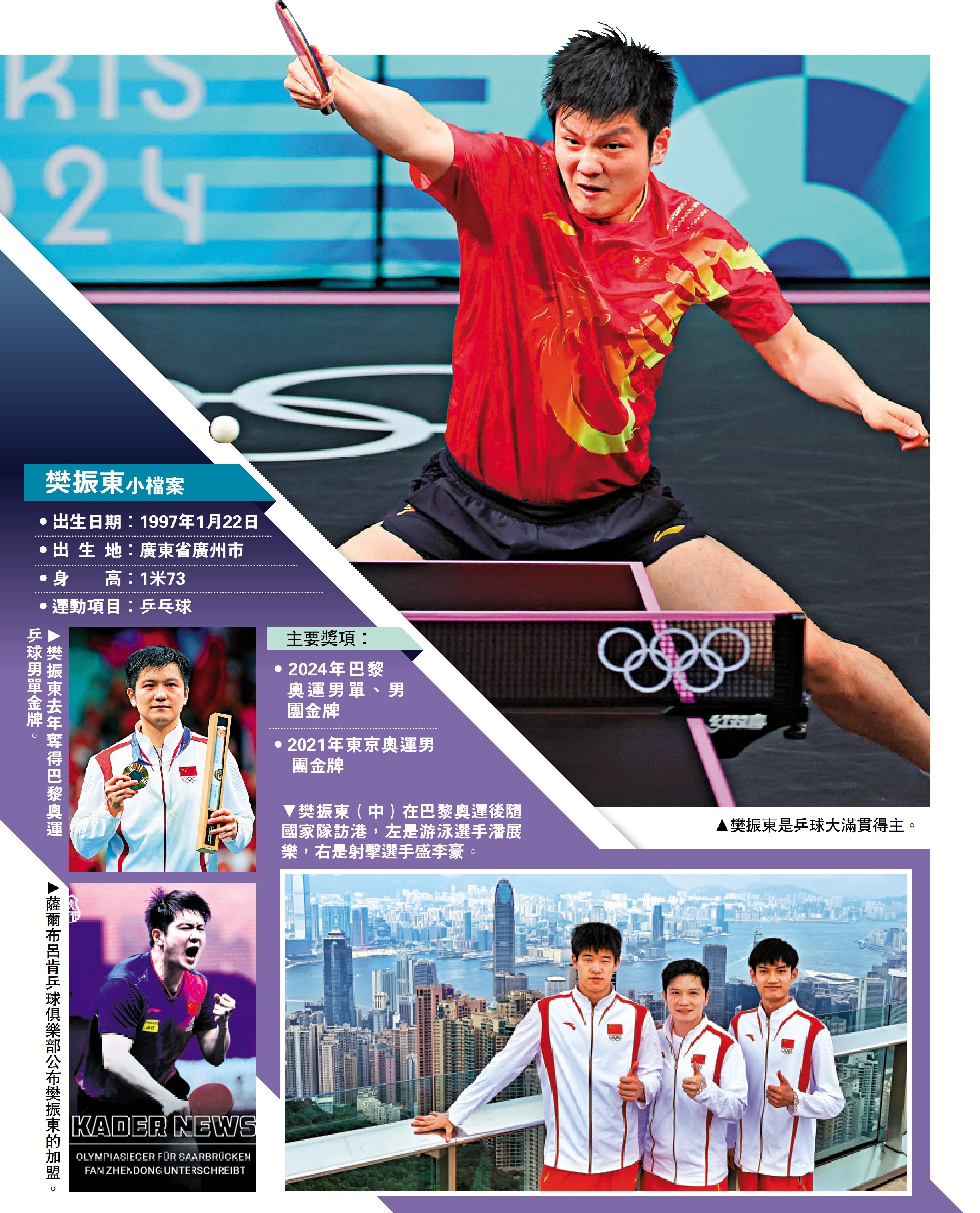 　　圖：樊振東小檔案