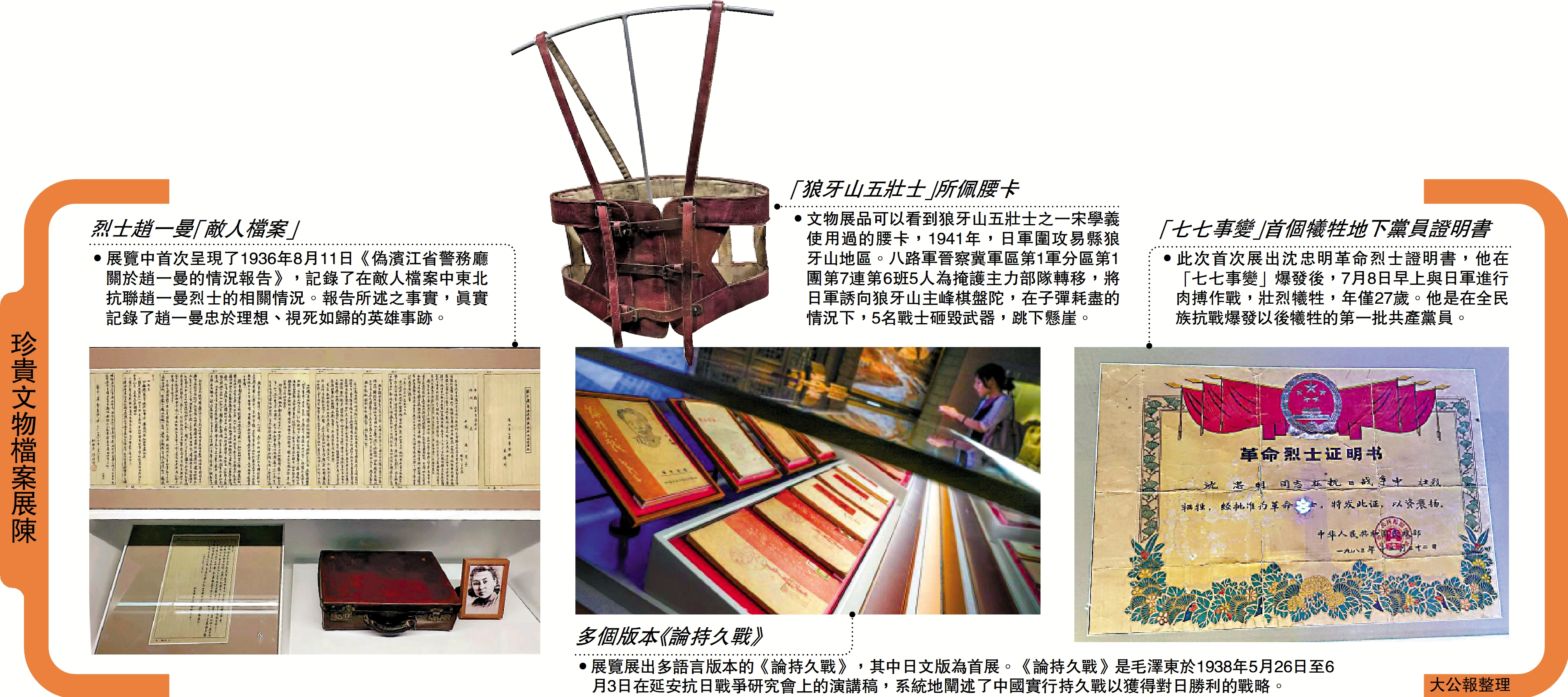 圖:珍貴文物檔案展陳。