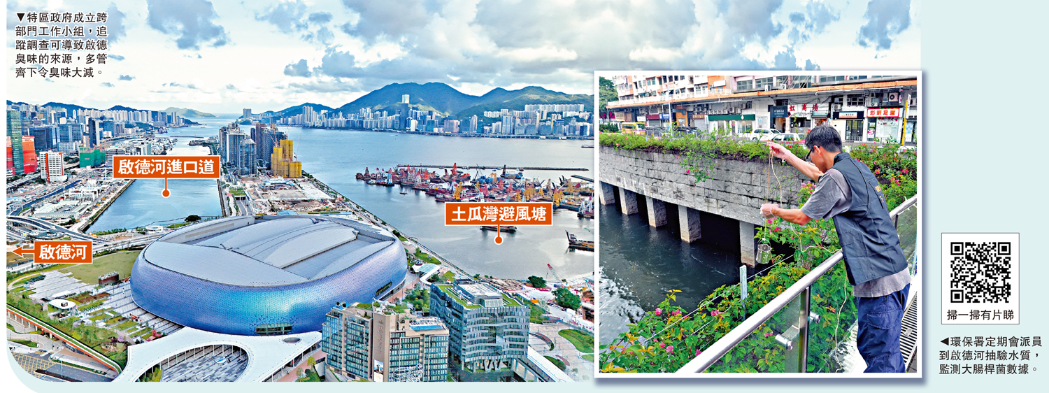 　　左圖：特區政府成立跨部門工作小組，追蹤調查可導致啟德臭味的來源，多管齊下令臭味大減。右圖：環保署定期會派員到啟德河抽驗水質，監測大腸桿菌數據。