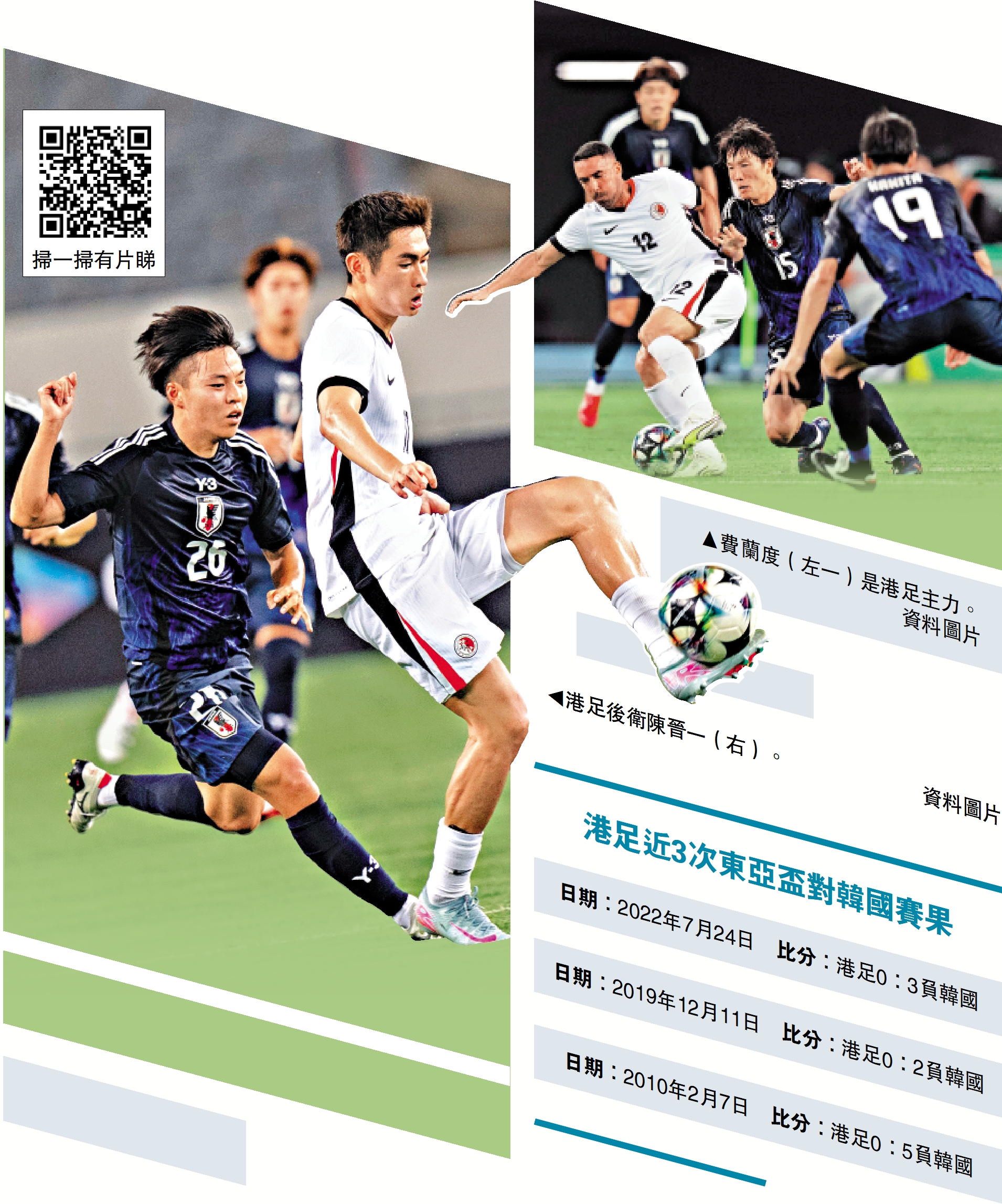 　　圖：港足近3次東亞盃對韓國賽果