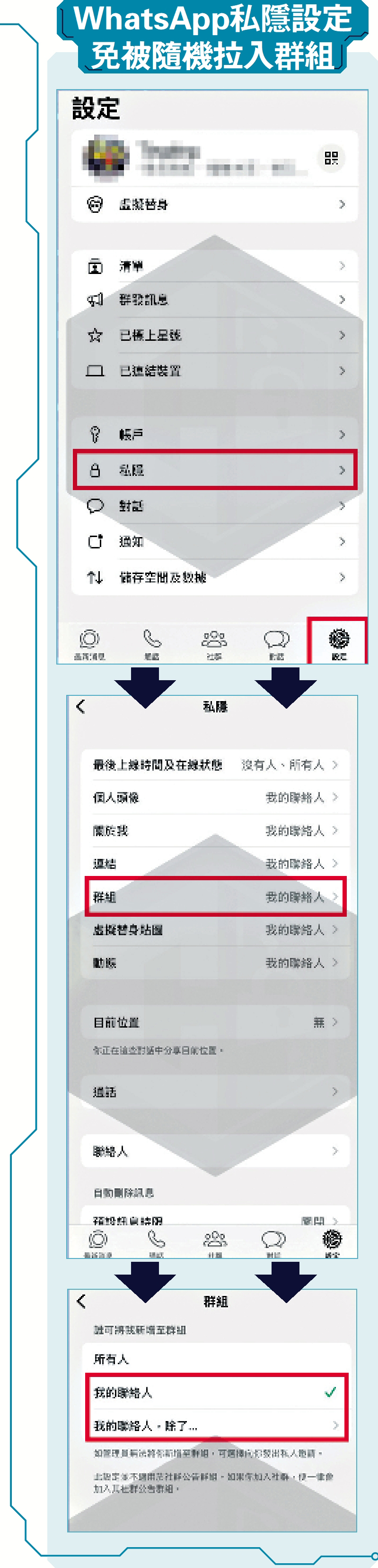 　　圖：WhatsApp私隱設定免被隨機拉入群組