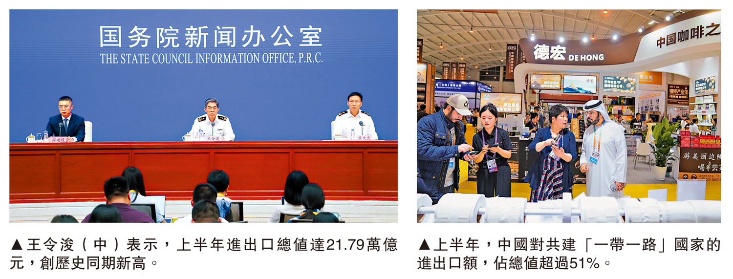 　　左圖：王令浚（中）表示，上半年進出口總值達21.79萬億元，創歷史同期新高。右圖：上半年，中國對共建「一帶一路」國家的進出口額，佔總值超過51%。