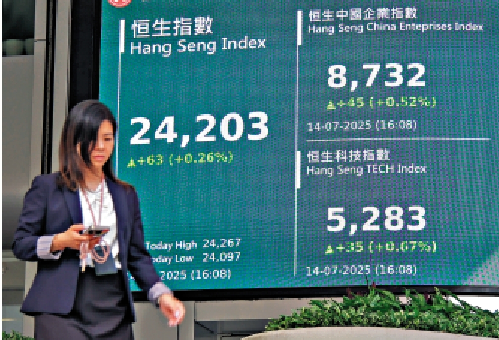 　　圖：港股昨日先跌後升63點，主板成交額2103億元。\中新社