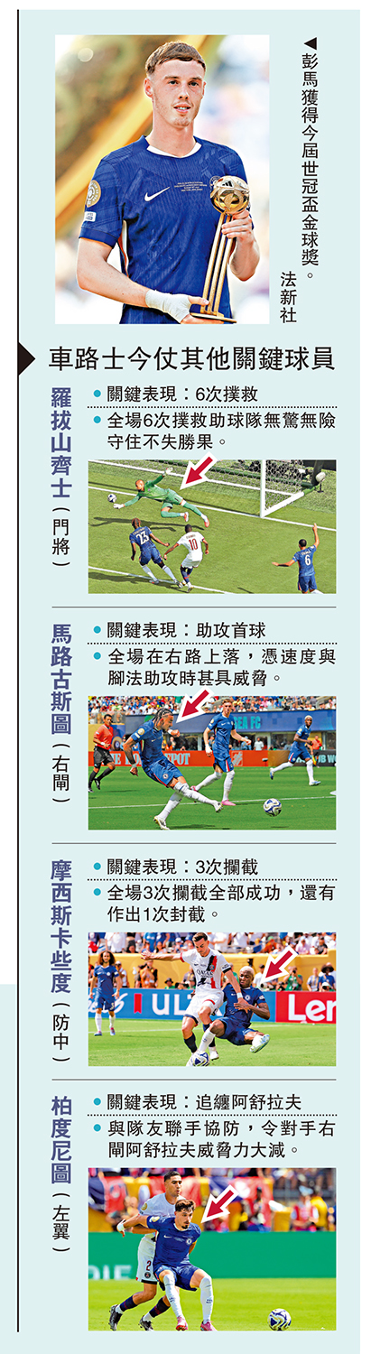 　　圖：車路士今仗其他關鍵球員