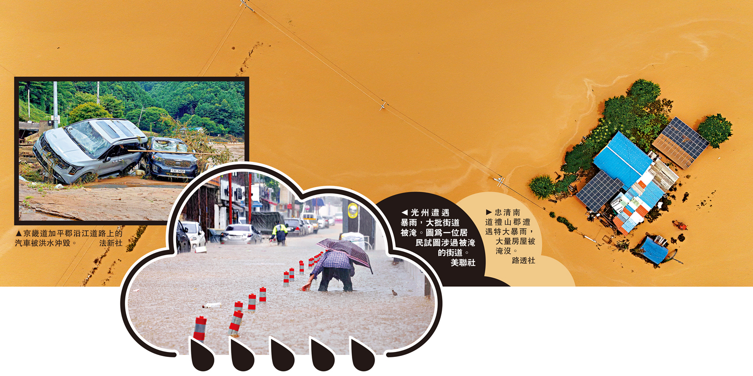 圖:(左)京畿道加平郡沿江道路上的汽車被洪水沖毀。\法新社;(中)光州遭遇暴雨,大批街道被淹。圖為一位居民試圖涉過被淹的街道。\美聯社;(右)忠清南道禮山郡遭遇特大暴雨,大量房屋被淹沒。\路透社