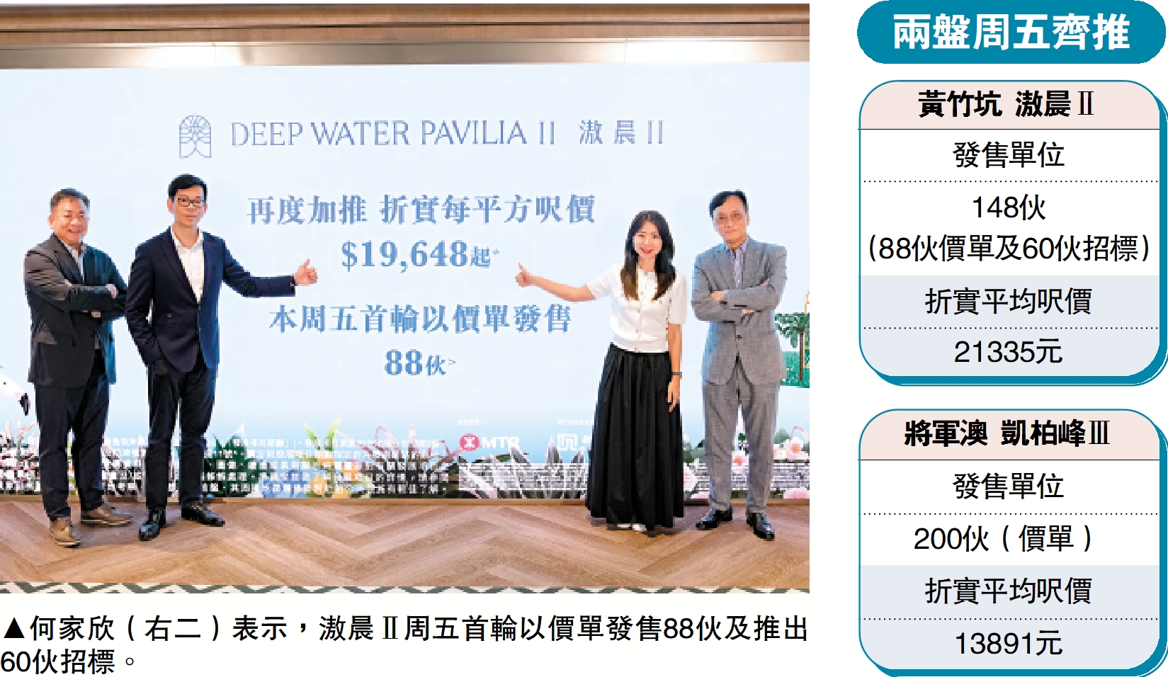 　　圖：何家欣（右二）表示，滶晨Ⅱ周五首輪以價單發售88伙及推出60伙招標。