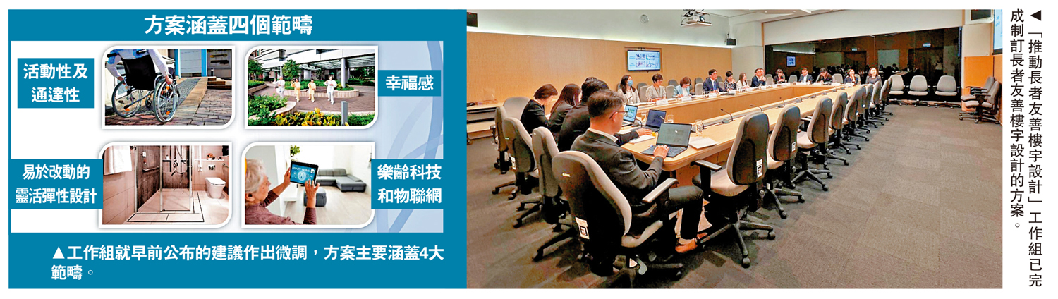 　　左圖：工作組就早前公布的建議作出微調，方案主要涵蓋4大範疇。右圖：「推動長者友善樓宇設計」工作組已完成制訂長者友善樓宇設計的方案。