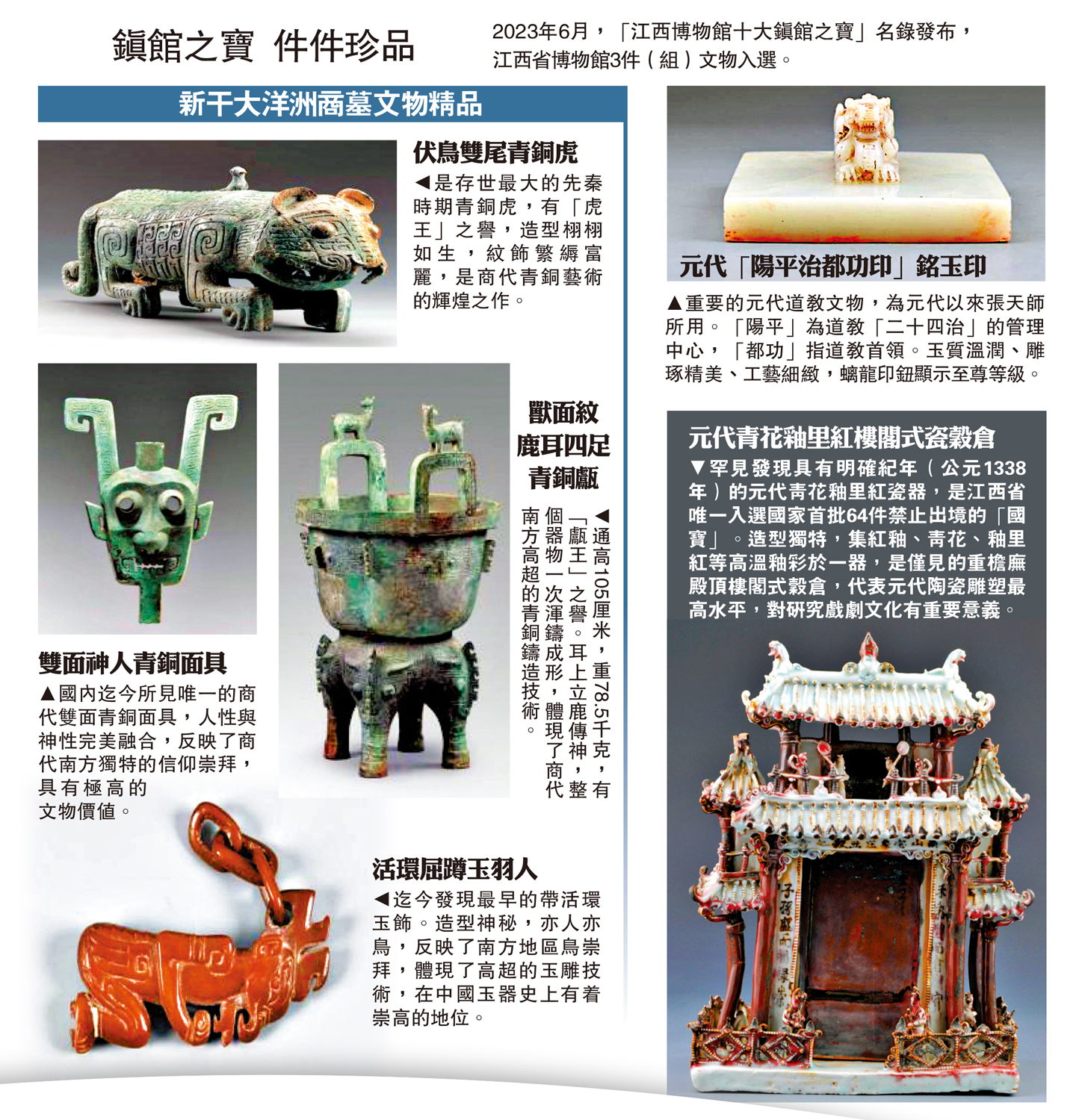 鎮館之寶 件件珍品 - 大公報