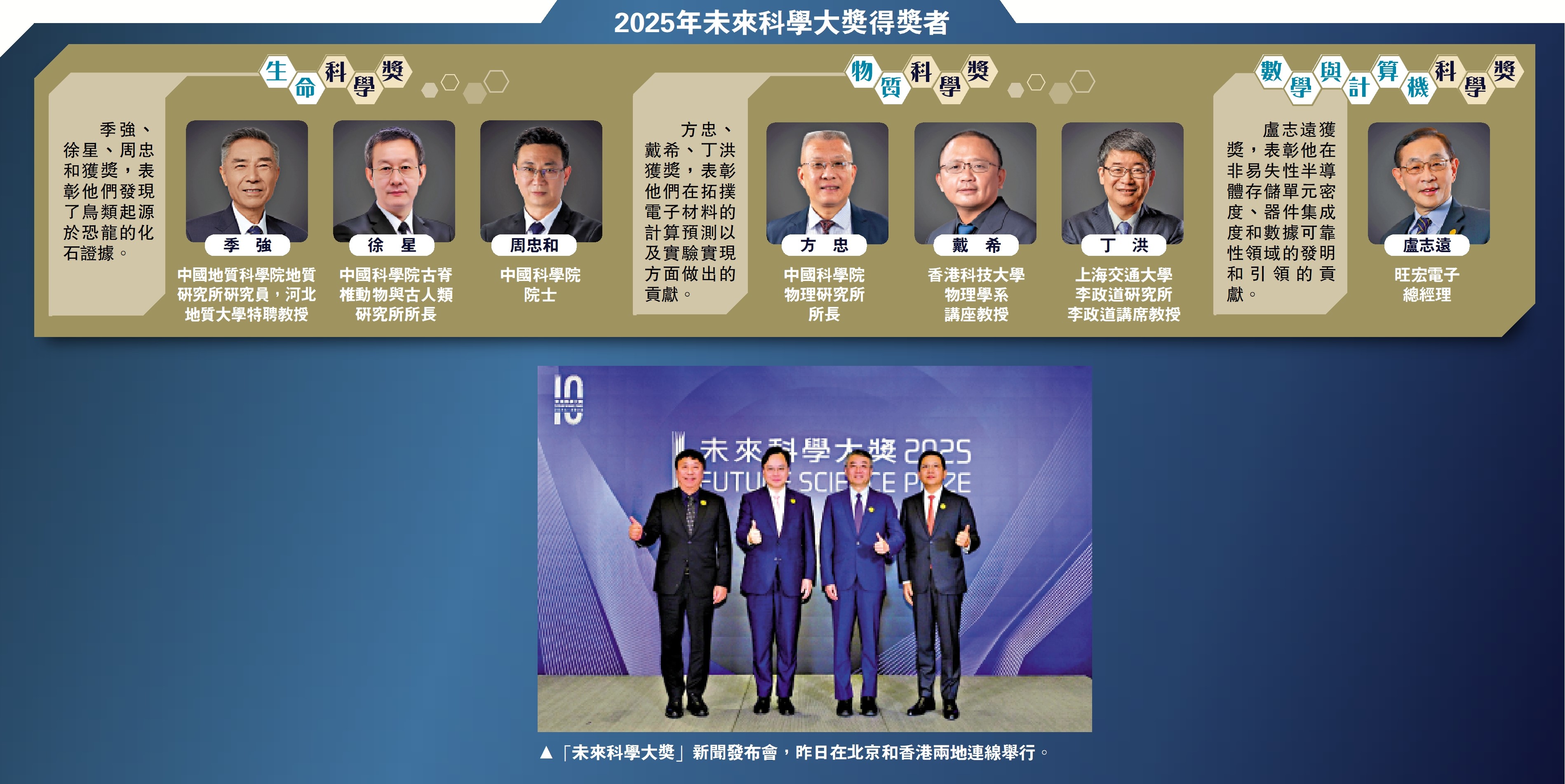 　　圖：2025年未來科學大獎得獎者