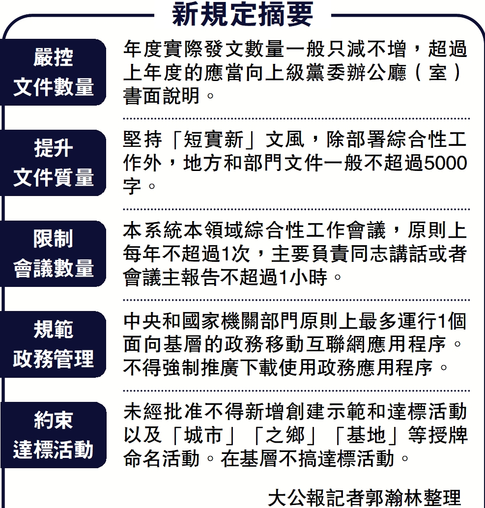 　　圖：新規定摘要