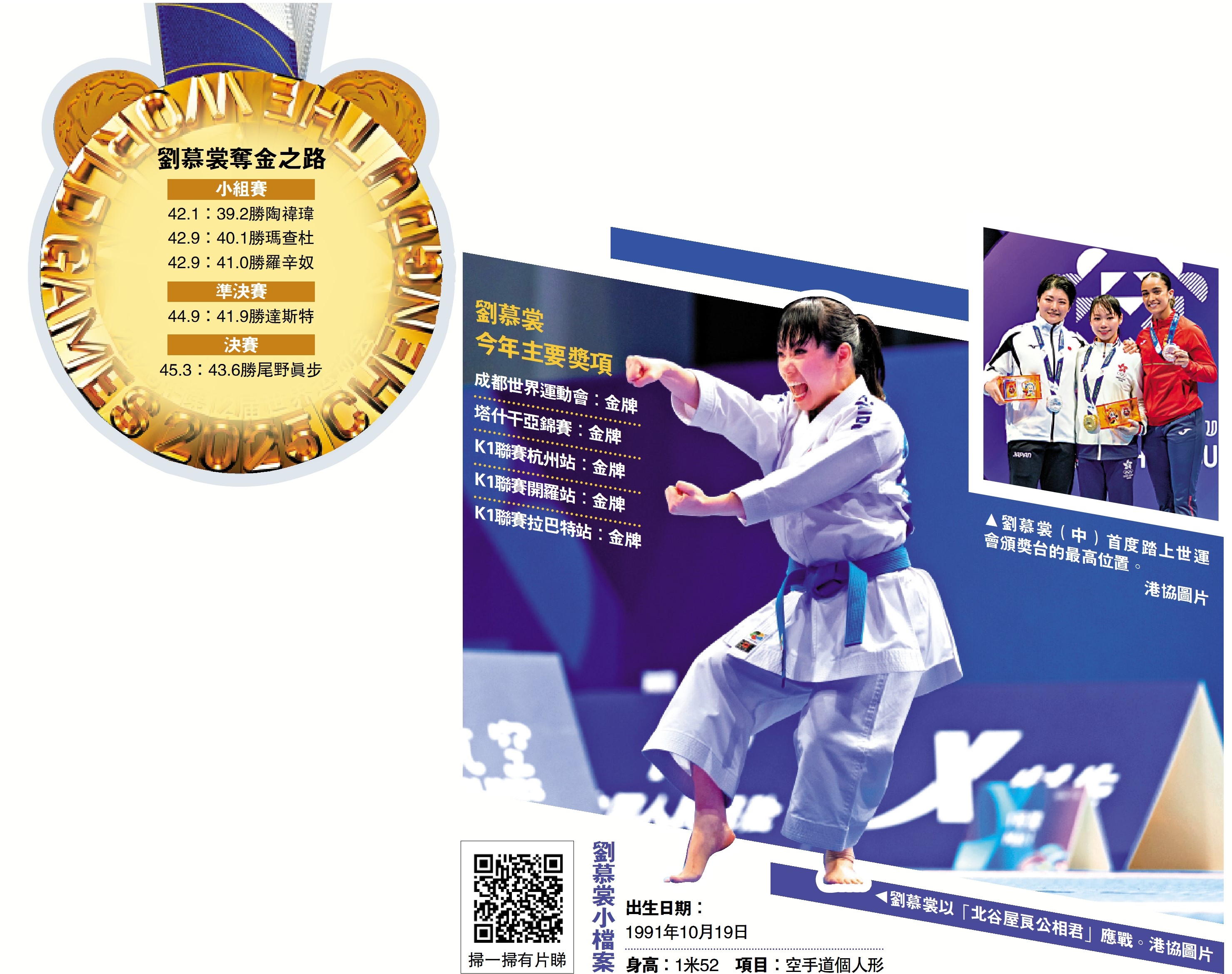 　　圖：劉慕裳小檔案