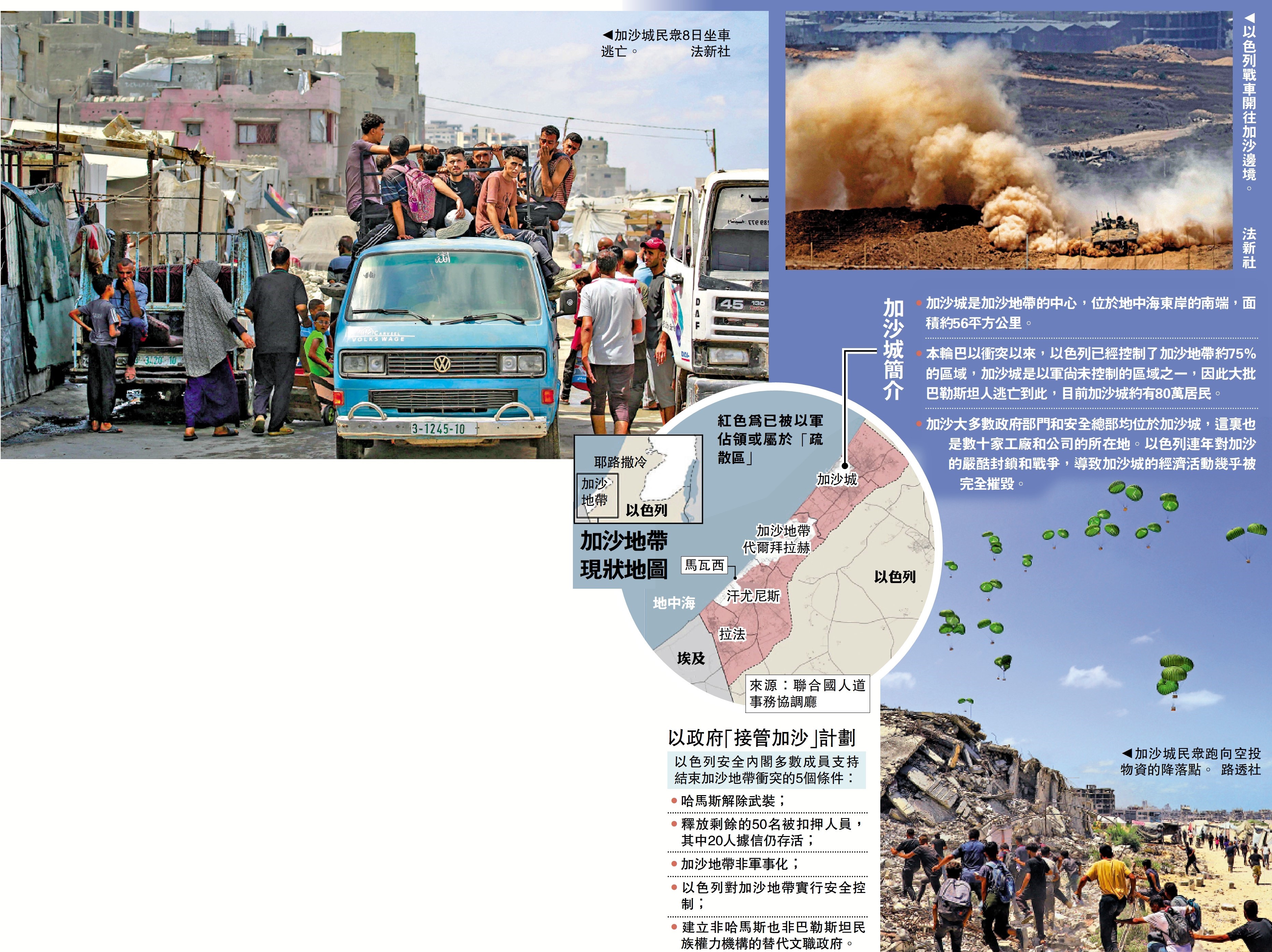 　　圖：加沙城簡介
