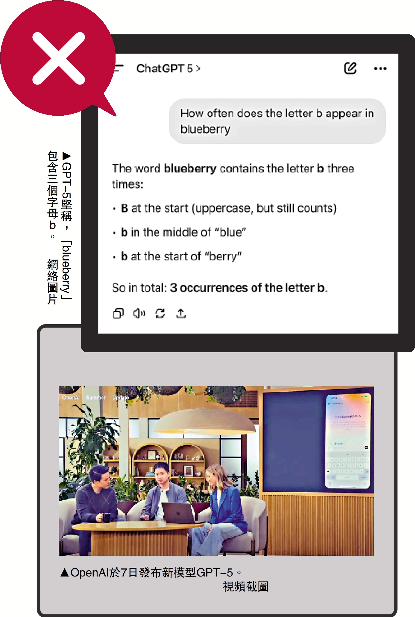 　　上圖：GPT-5堅稱，「blueberry」包含三個字母b。\網絡圖片；下圖：OpenAI於7日發布新模型GPT-5。\視頻截圖