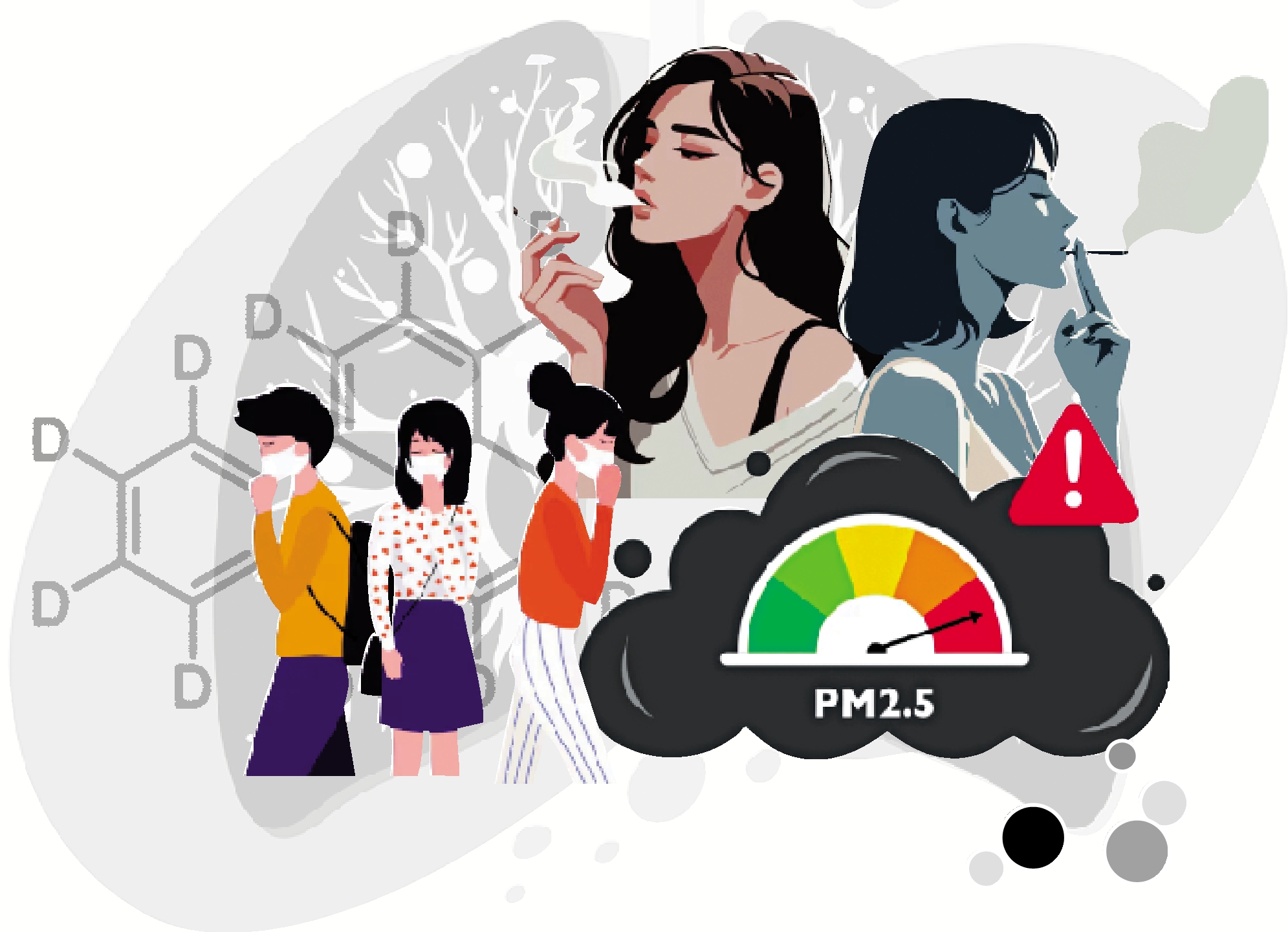 　　圖：年輕不吸煙 為何肺腺癌依然找上門