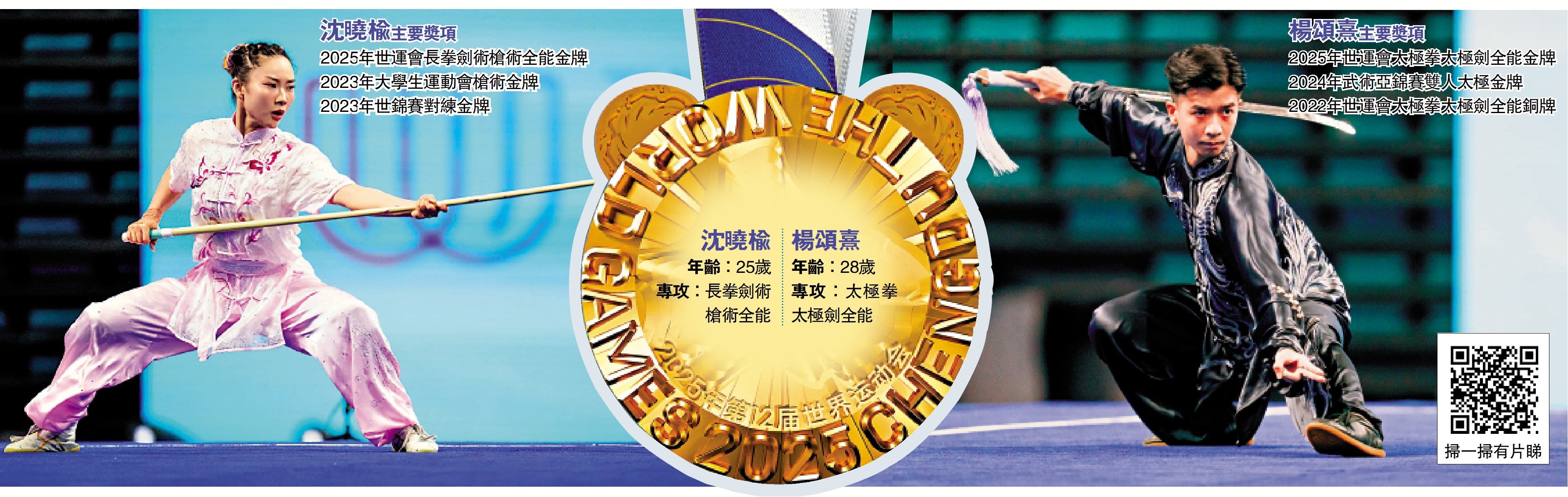 　　圖：武術隊連奪兩冠 港隊累積3金創歷史