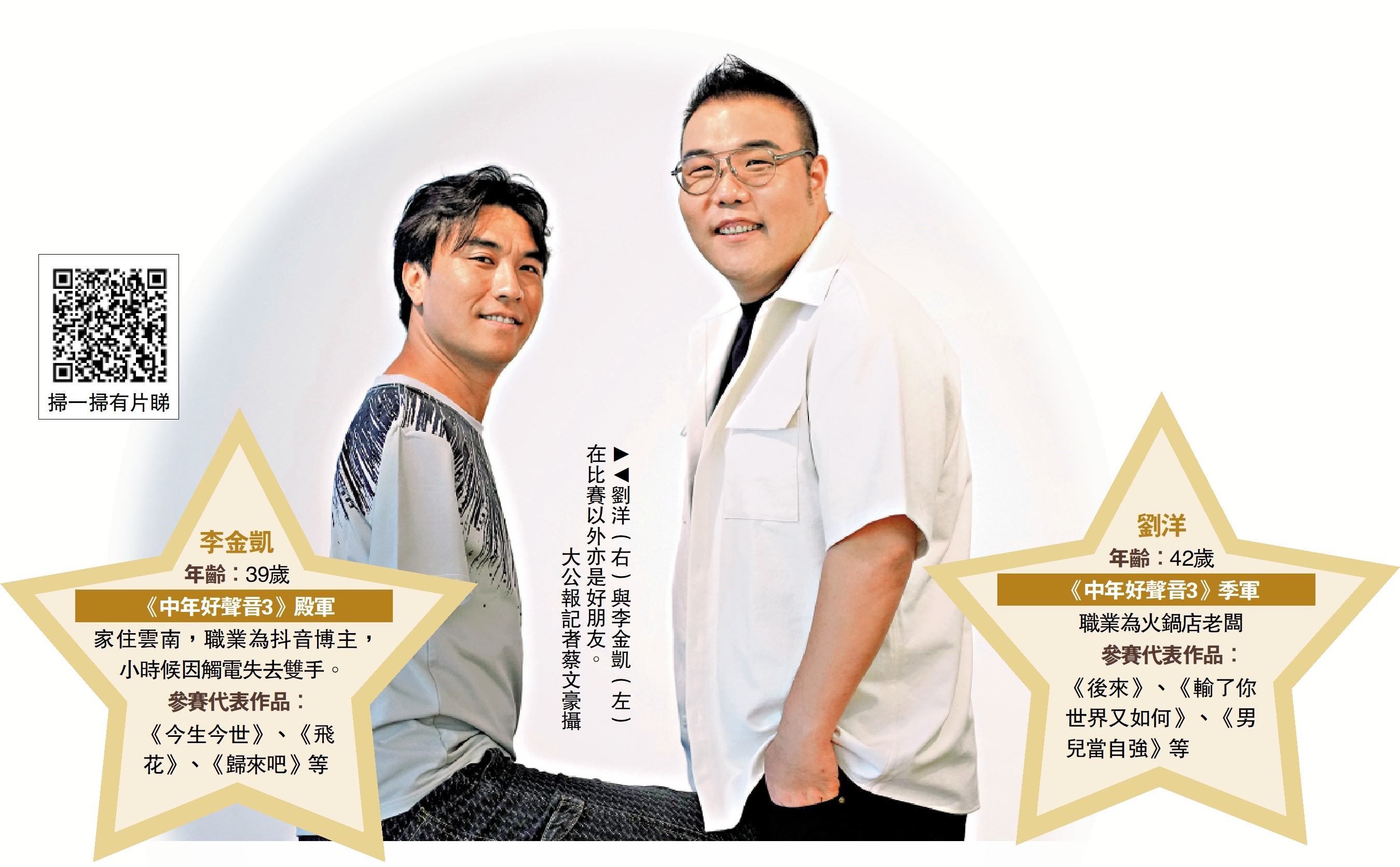 　　圖：劉洋（右）與李金凱（左）在比賽以外亦是好朋友。\大公報記者蔡文豪攝