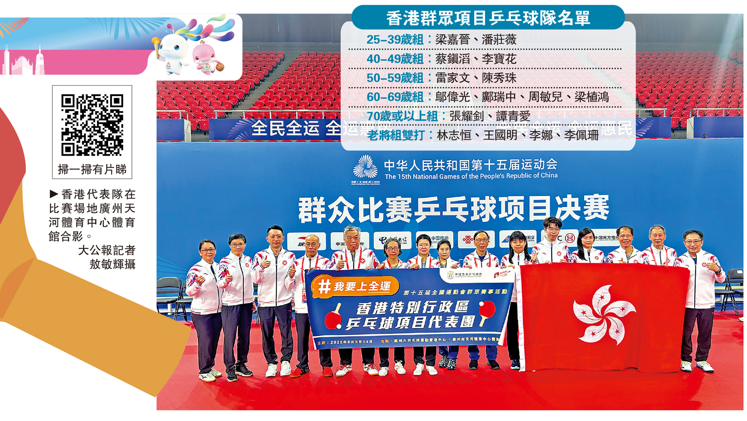 　　圖：香港代表隊在比賽場地廣州天河體育中心體育館合影。\大公報記者敖敏輝攝