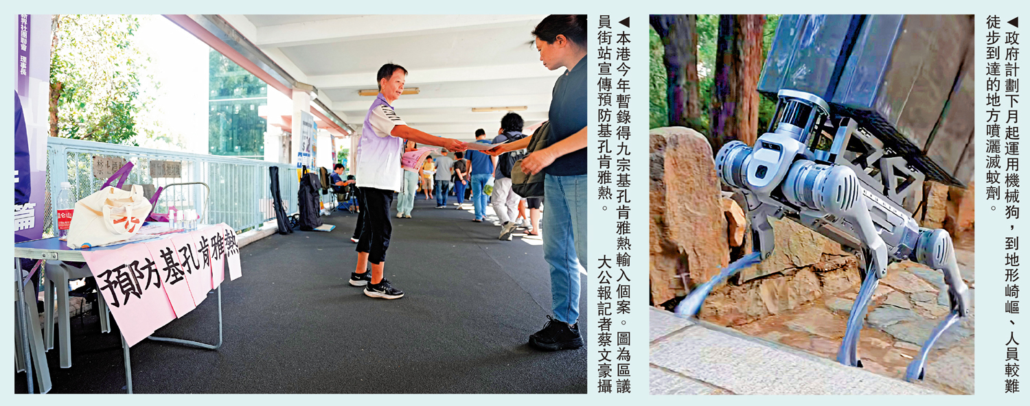 　　左圖：本港今年暫錄得九宗基孔肯雅熱輸入個案。圖為區議員街站宣傳預防基孔肯雅熱。\大公報記者蔡文豪攝；右圖：政府計劃下月起運用機械狗，到地形崎嶇、人員較難徒步到達的地方噴灑滅蚊劑。