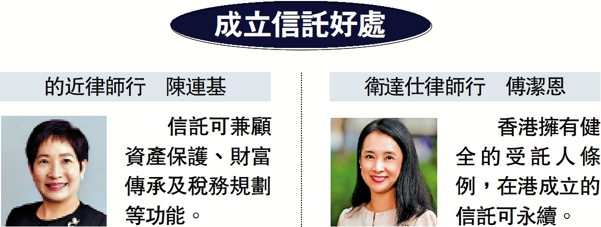 　　圖：成立信託好處