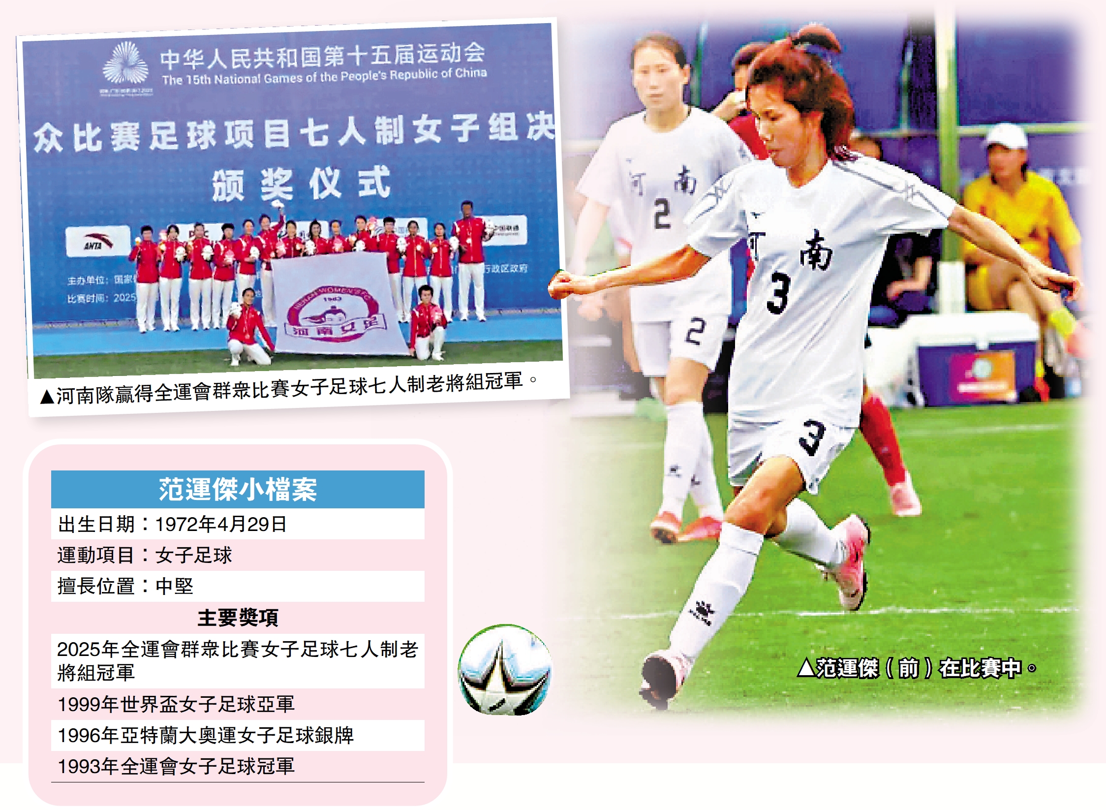 　　左圖：河南隊贏得全運會群眾比賽女子足球七人制老將組冠軍。右圖：范運傑（前）在比賽中。