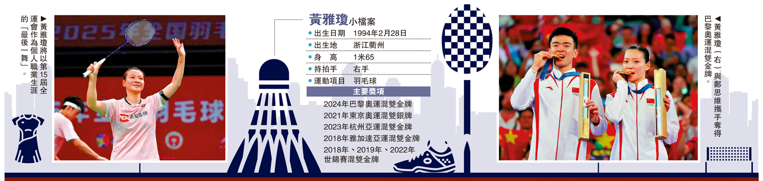 　　圖：黃雅瓊小檔案