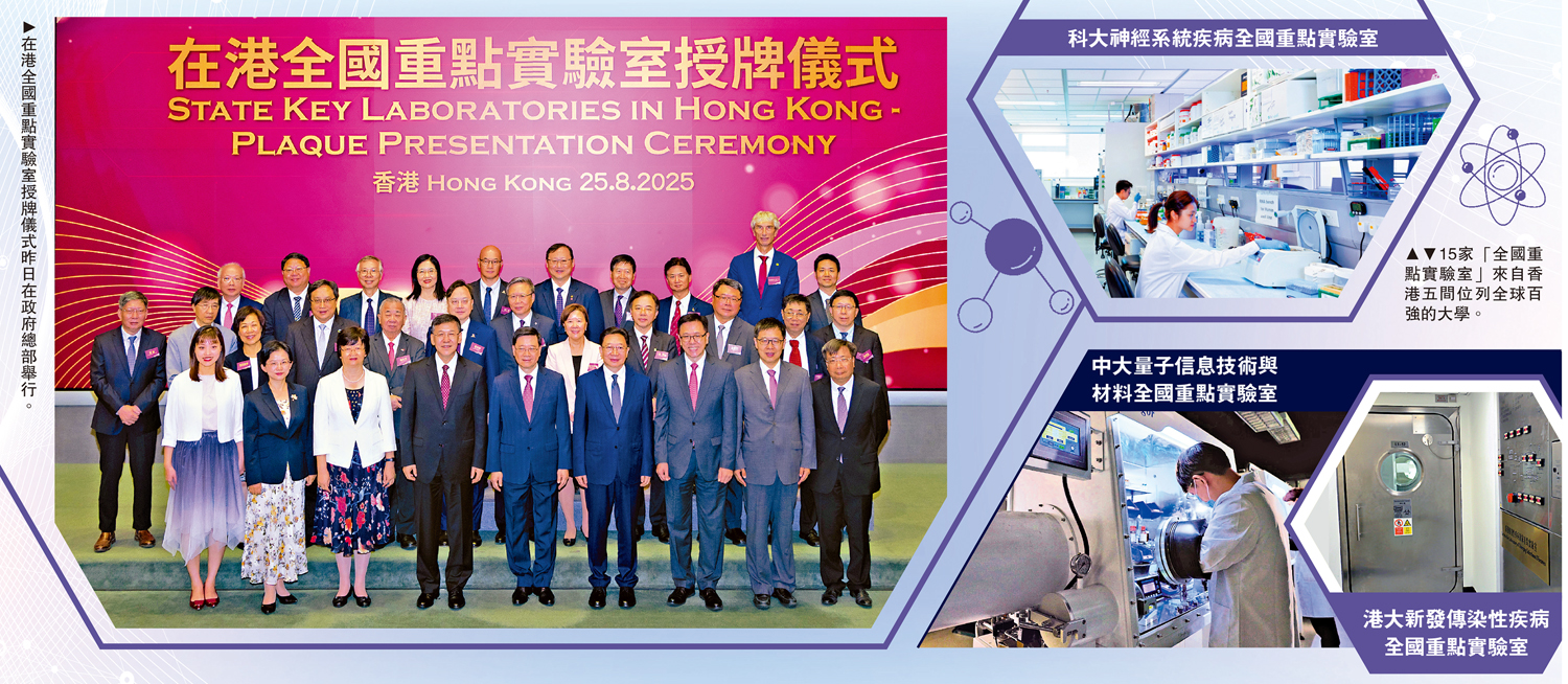 　　左圖：在港全國重點實驗室授牌儀式昨日在政府總部舉行。右圖：15家「全國重點實驗室」來自香港五間位列全球百強的大學。
