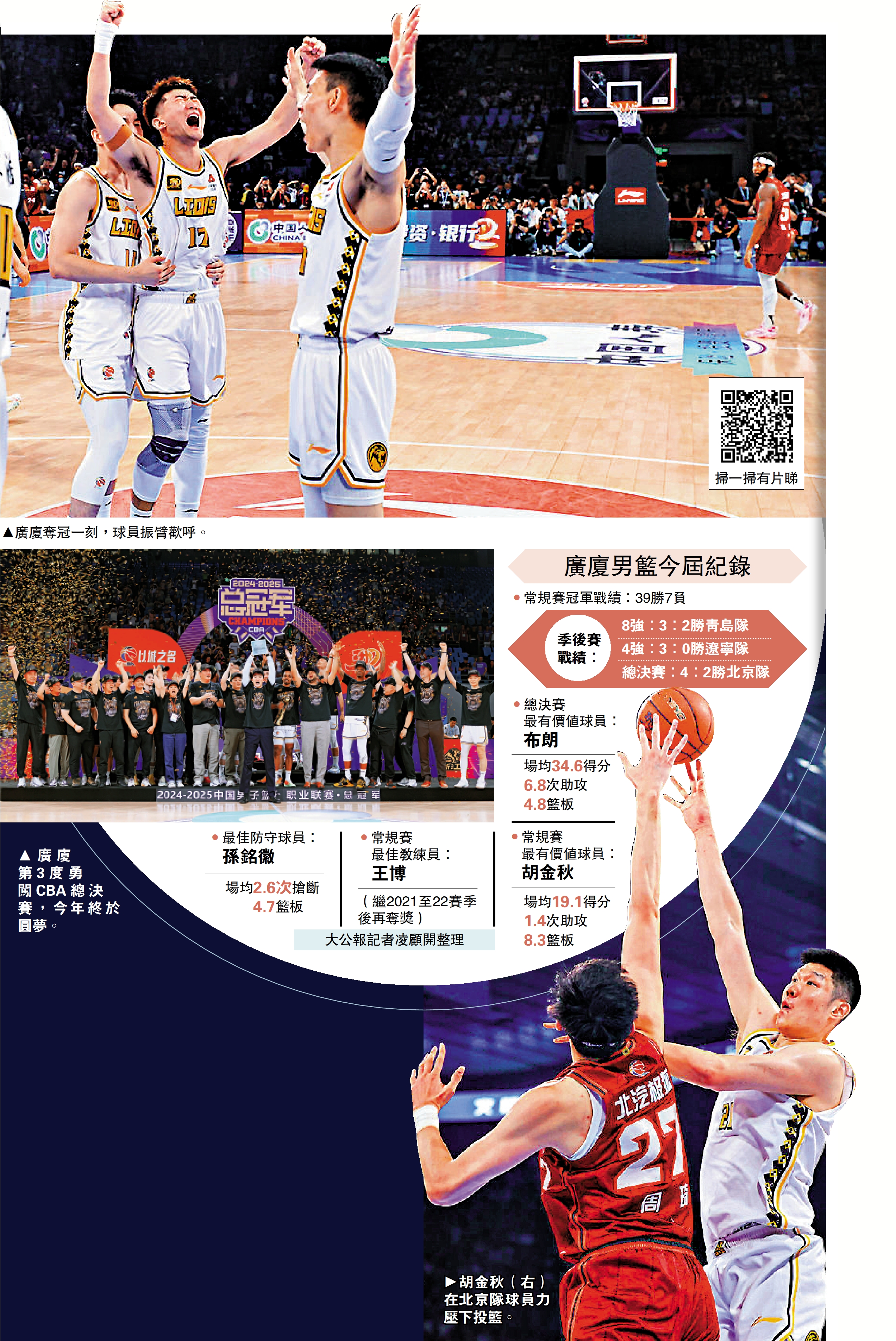 　　圖：廣廈男籃今屆紀錄