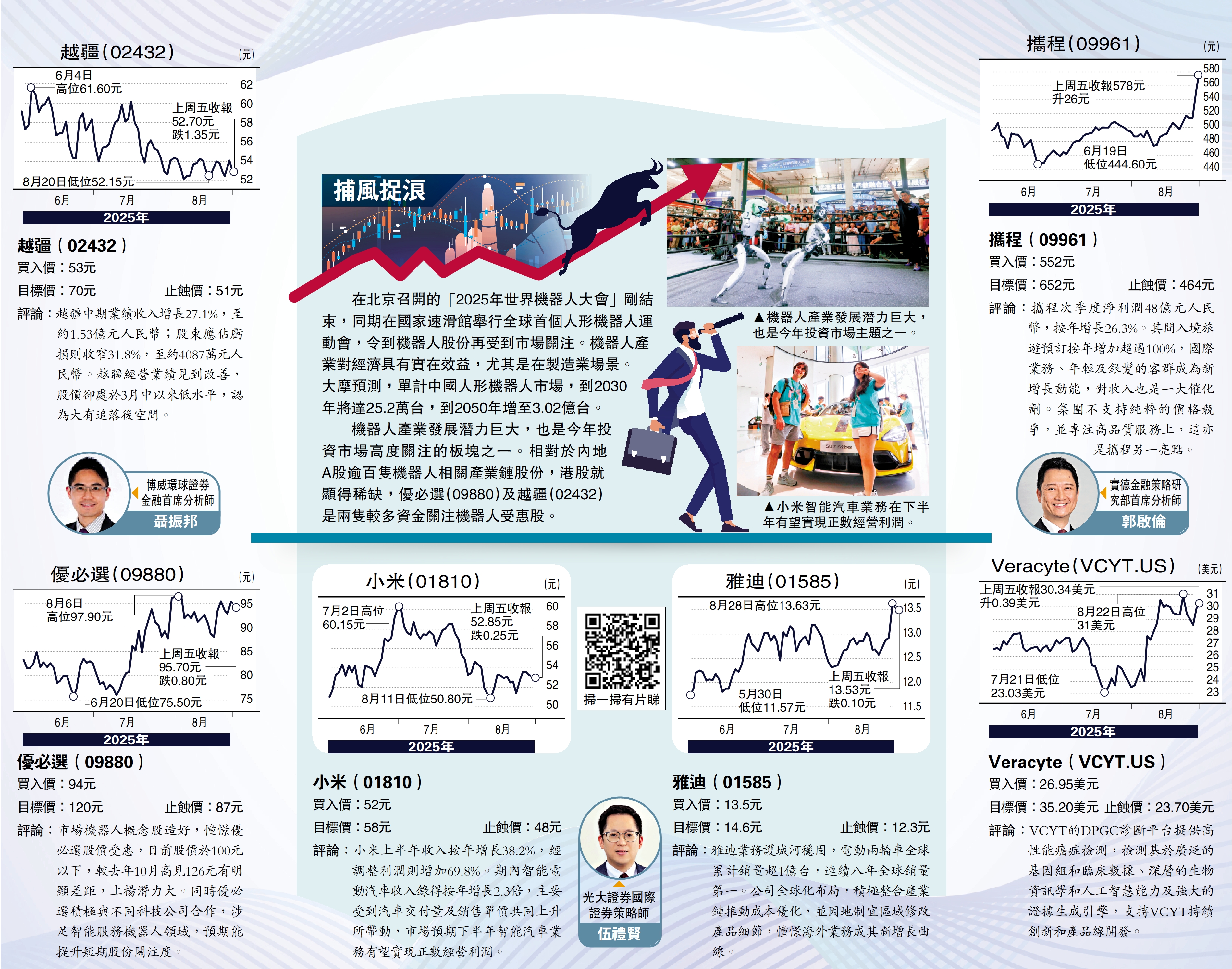 　　上圖：機器人產業發展潛力巨大，也是今年投資市場主題之一。下圖：小米智能汽車業務在下半年有望實現正數經營利潤。