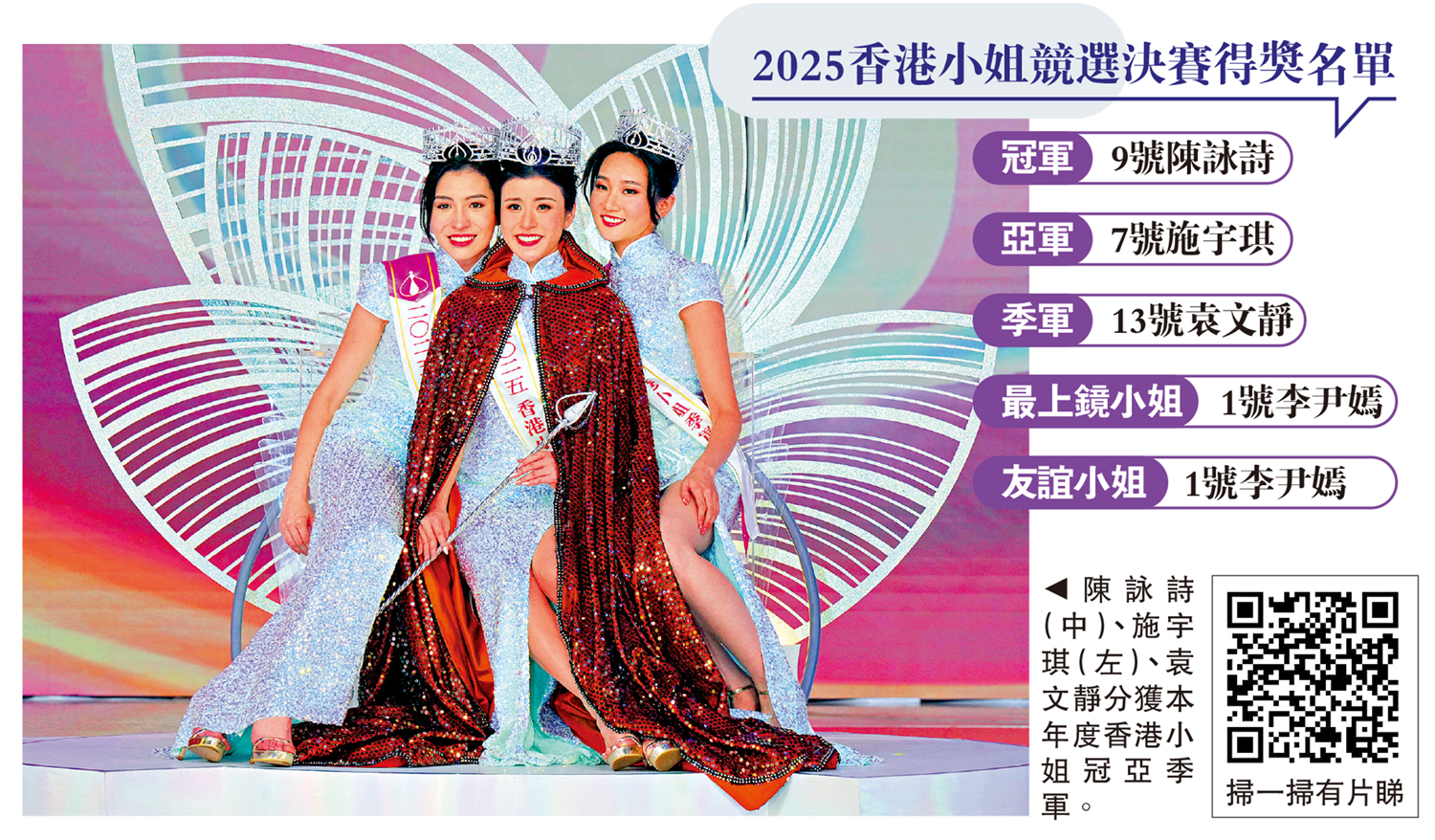 　　圖：陳詠詩（中）、施宇琪（左）、袁文靜分獲本年度香港小姐冠亞季軍。