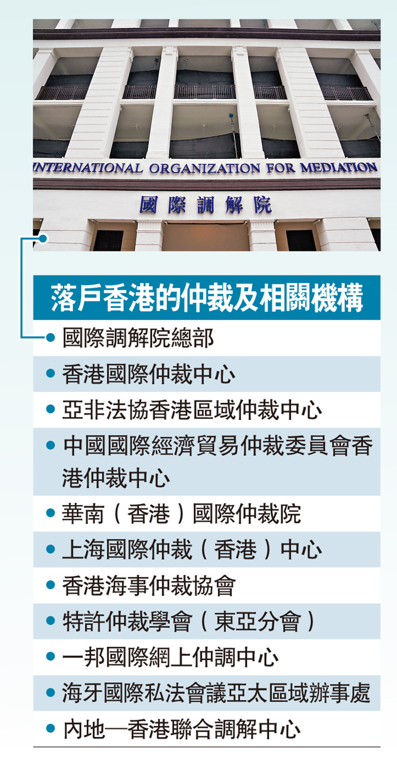 　　圖：落戶香港的仲裁及相關機構