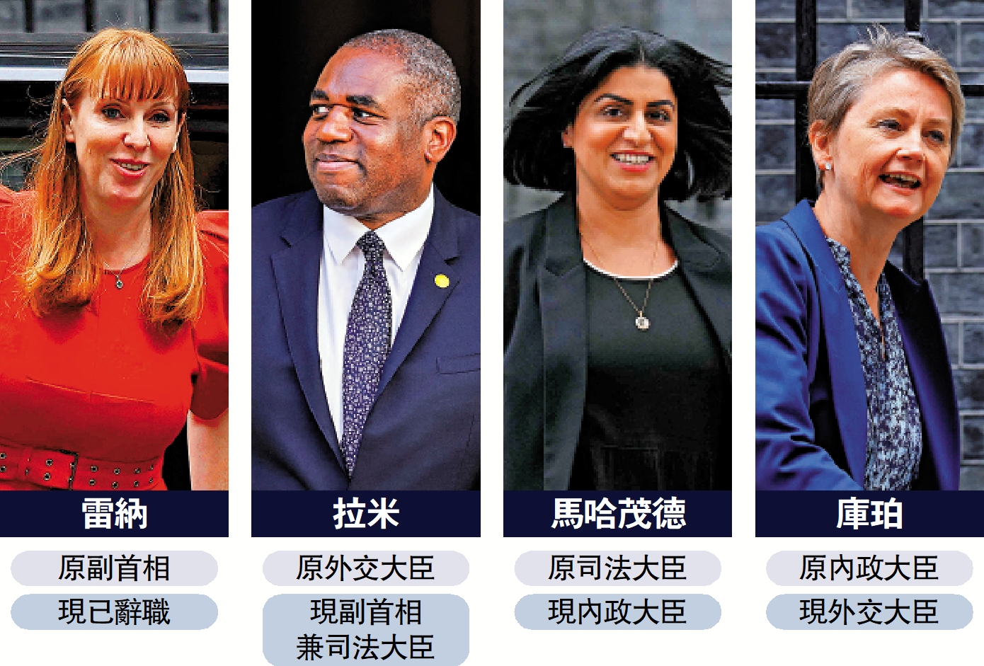 　　圖：英國副首相辭職 斯塔默緊急改組內閣