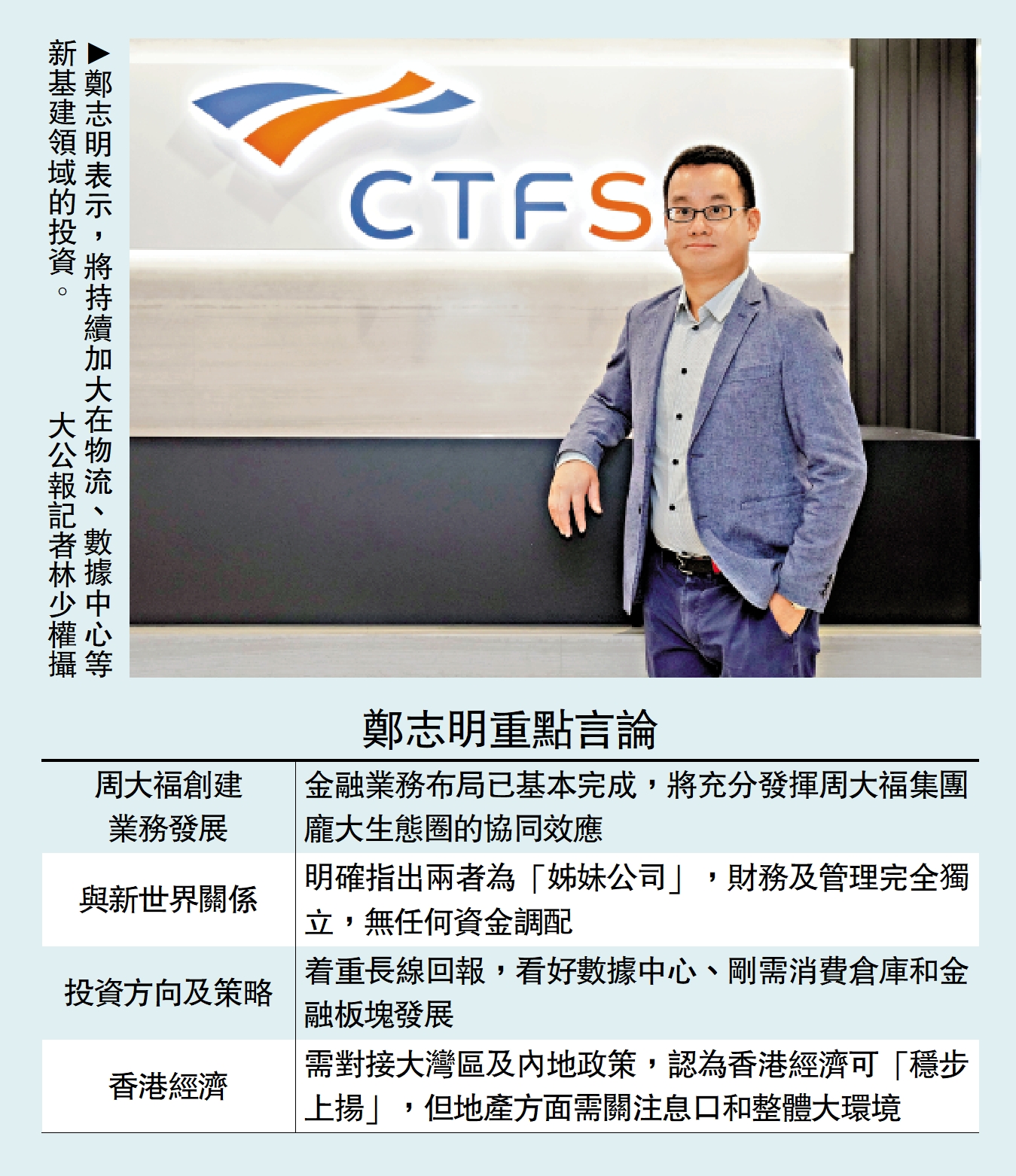 　　圖：鄭志明表示，將持續加大在物流、數據中心等新基建領域的投資。大公報記者林少權攝