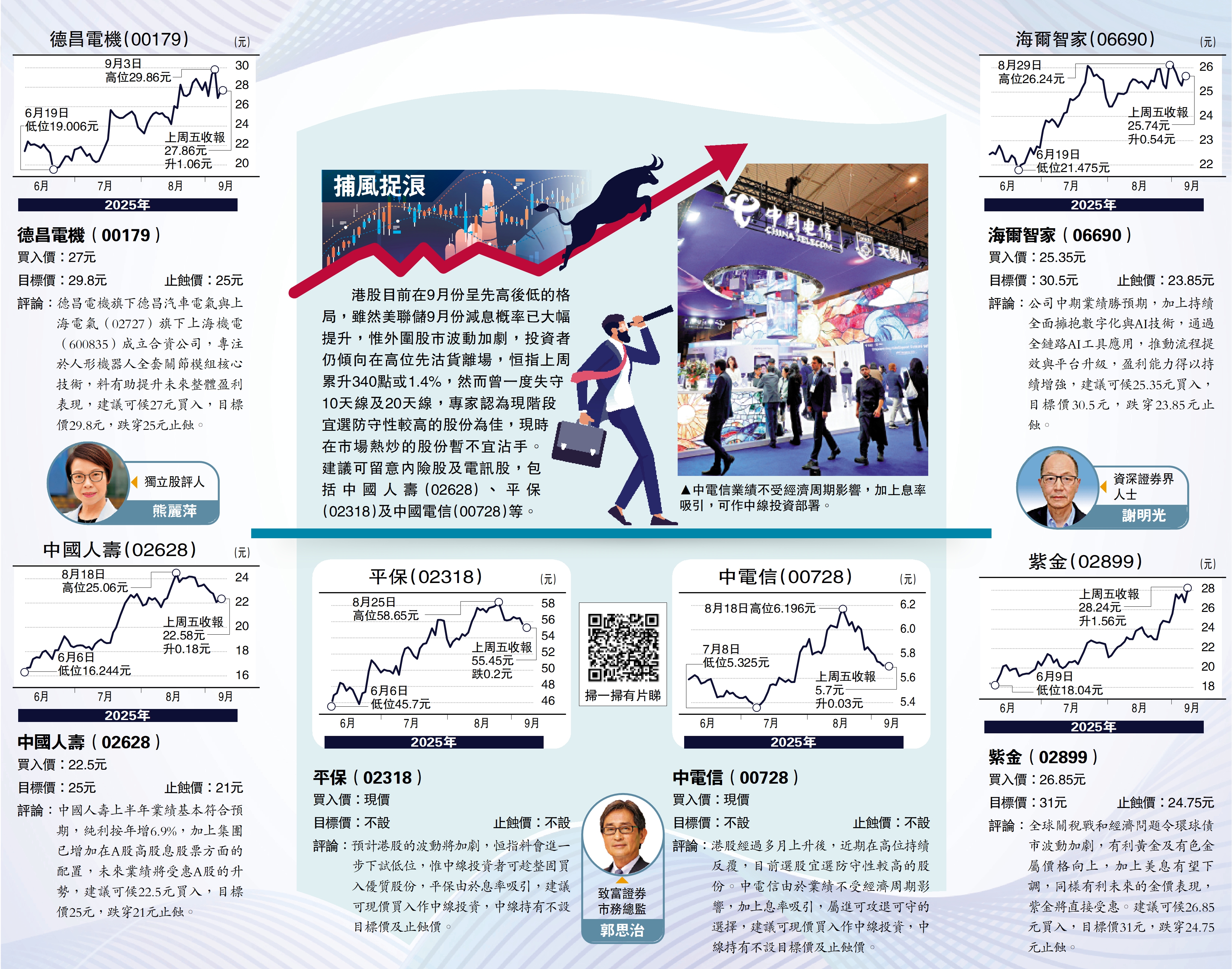 　　圖：中電信業績不受經濟周期影響，加上息率吸引，可作中線投資部署。