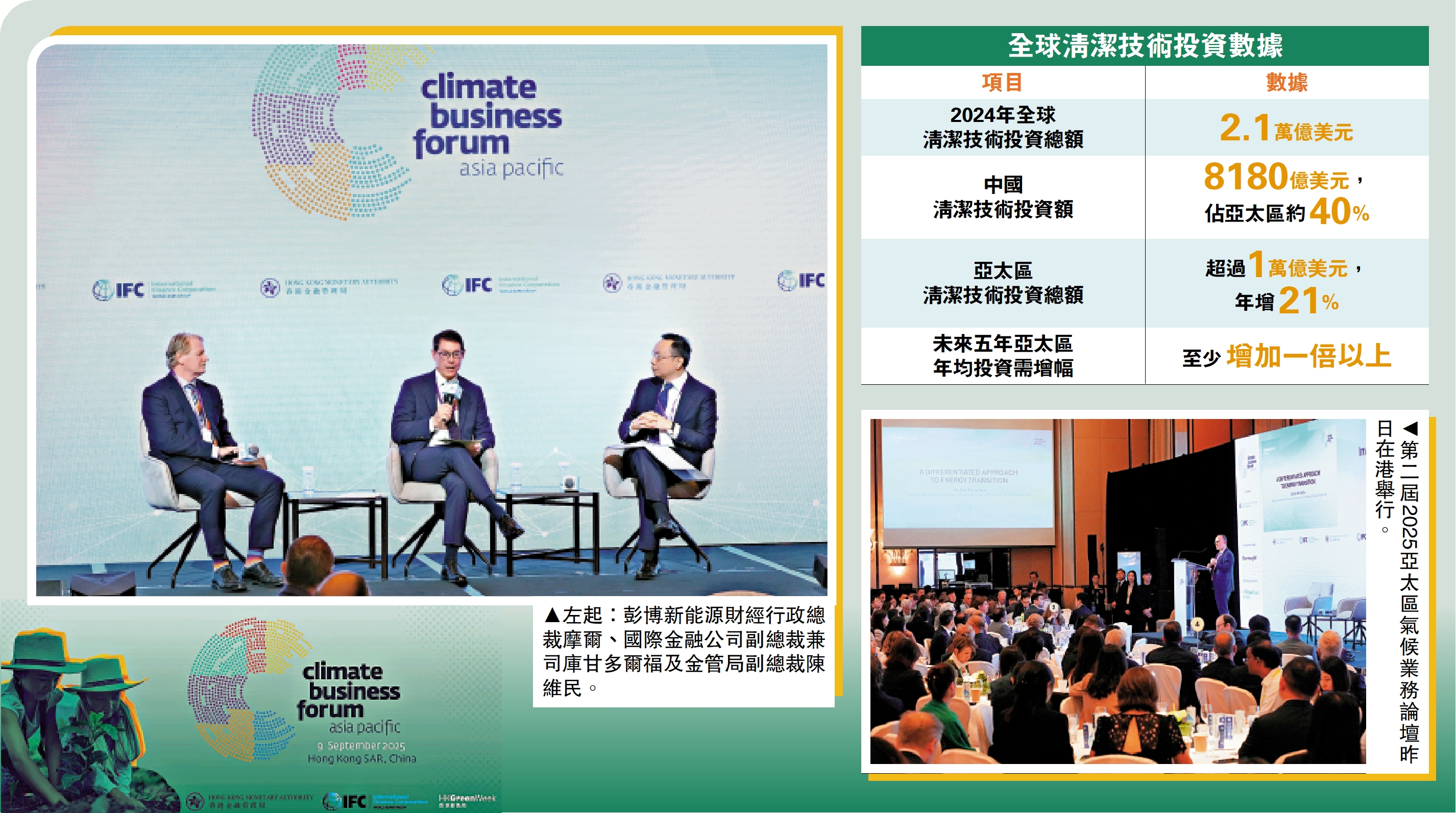 　　圖：第二屆2025亞太區氣候業務論壇昨日在港舉行。