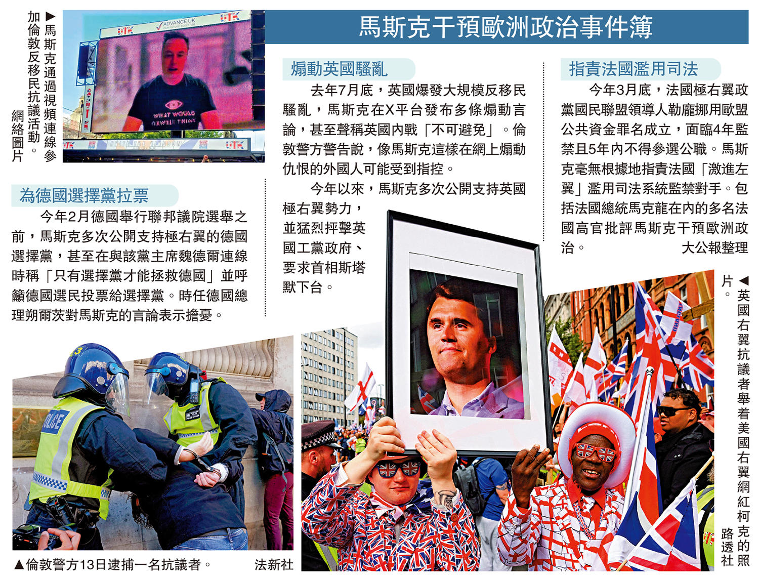 　　上圖：馬斯克通過視頻連線參加倫敦反移民抗議活動。\網絡圖片；左下圖：倫敦警方13日逮捕一名抗議者。\法新社；右下圖：英國右翼抗議者舉着美國右翼網紅柯克的照片。\路透社