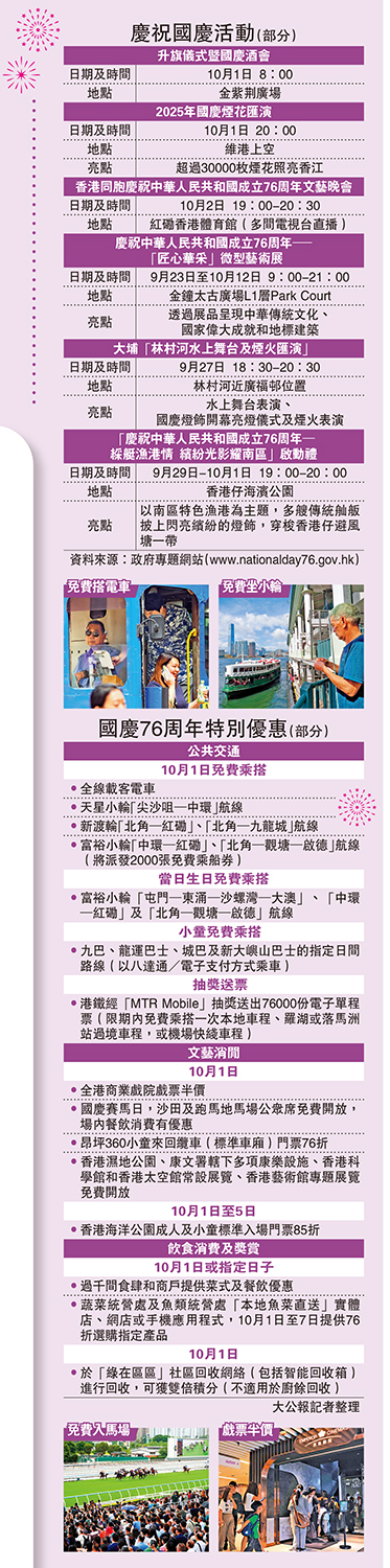 　　圖：慶祝國慶活動（部分）