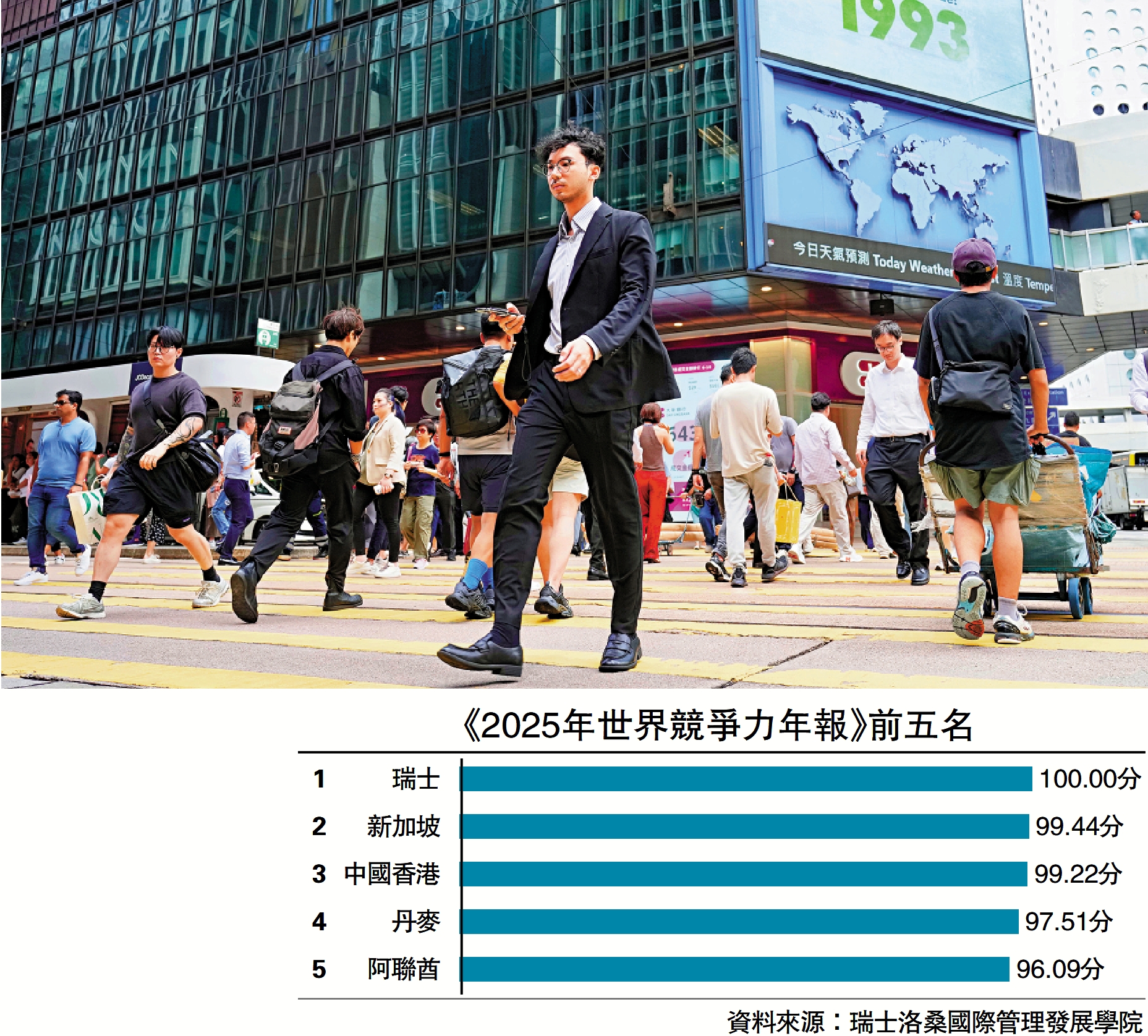 　　圖：新一份施政報告與時俱進，結合國際經貿秩序的新形勢和國家戰略發展的新方向，為香港開闢發展新空間。