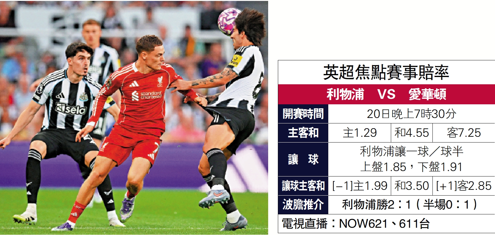 　　圖：利物浦中場華迪斯（右二）。