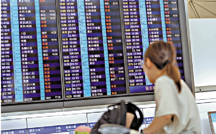 　　圖：香港打風導致行程延誤，一般不屬本地旅遊保險保障範圍之內。