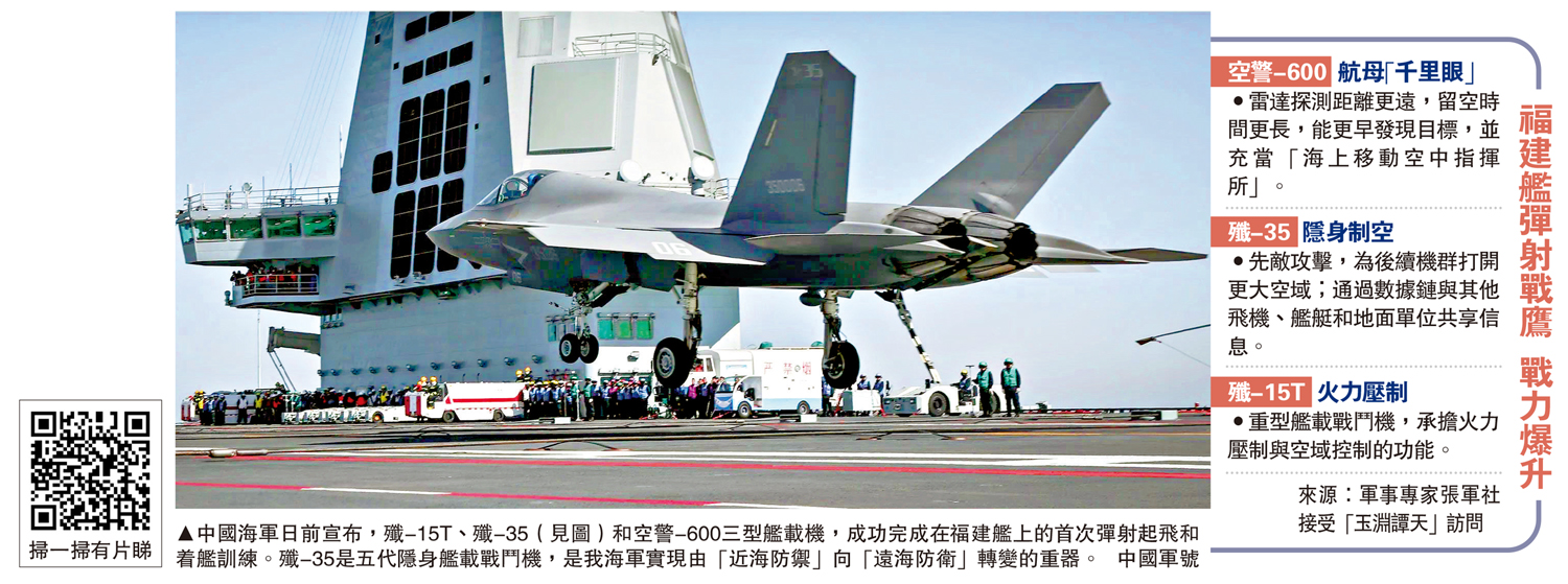 　　圖：中國海軍日前宣布，殲-15T、殲-35（見圖）和空警-600三型艦載機，成功完成在福建艦上的首次彈射起飛和着艦訓練。殲-35是五代隱身艦載戰鬥機，是我海軍實現由「近海防禦」向「遠海防衛」轉變的重器。\中國軍號