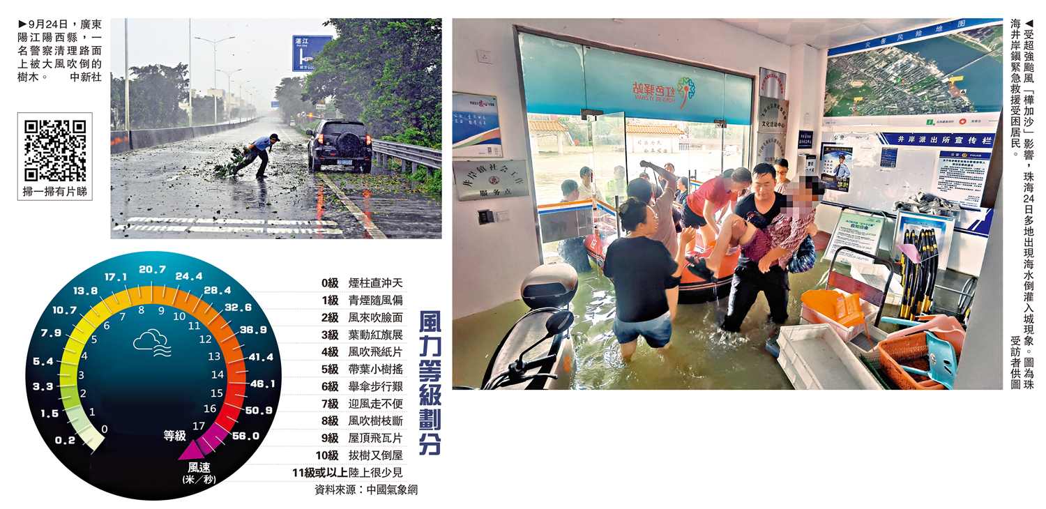 　　左圖：9月24日，廣東陽江陽西縣，一名警察清理路面上被大風吹倒的樹木。\中新社；右圖：受超強颱風「樺加沙」影響，珠海24日多地出現海水倒灌入城現象。圖為珠海井岸鎮緊急救援受困居民。\受訪者供圖