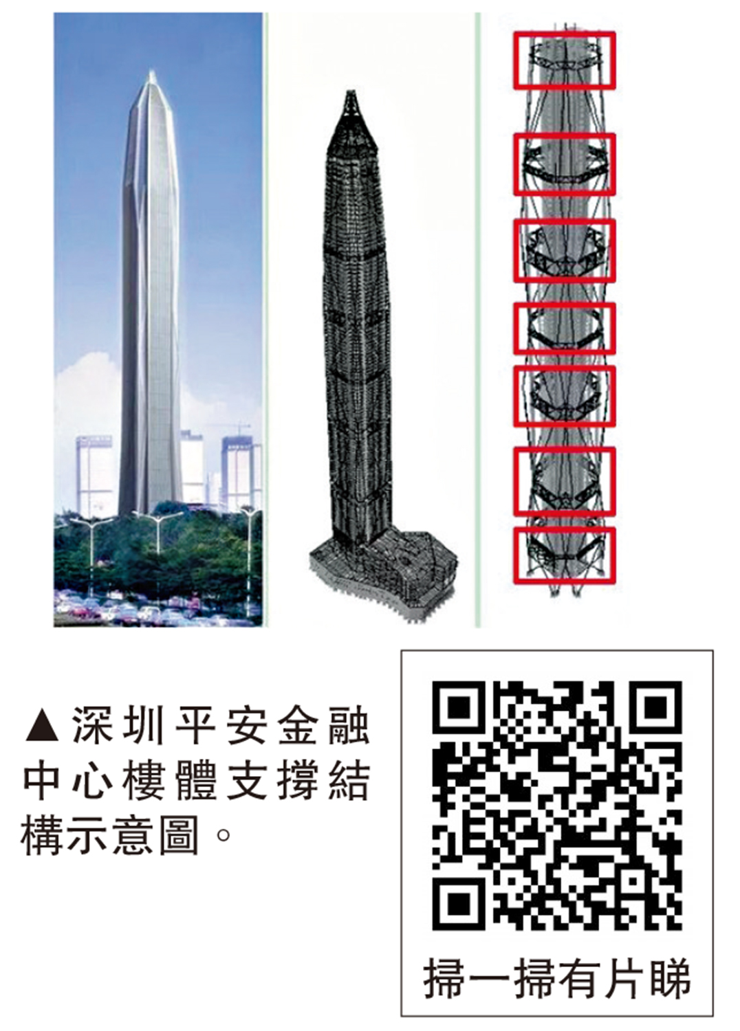 建築科技/廣東第一高樓 千噸「神針」抗風王 - 大公報
