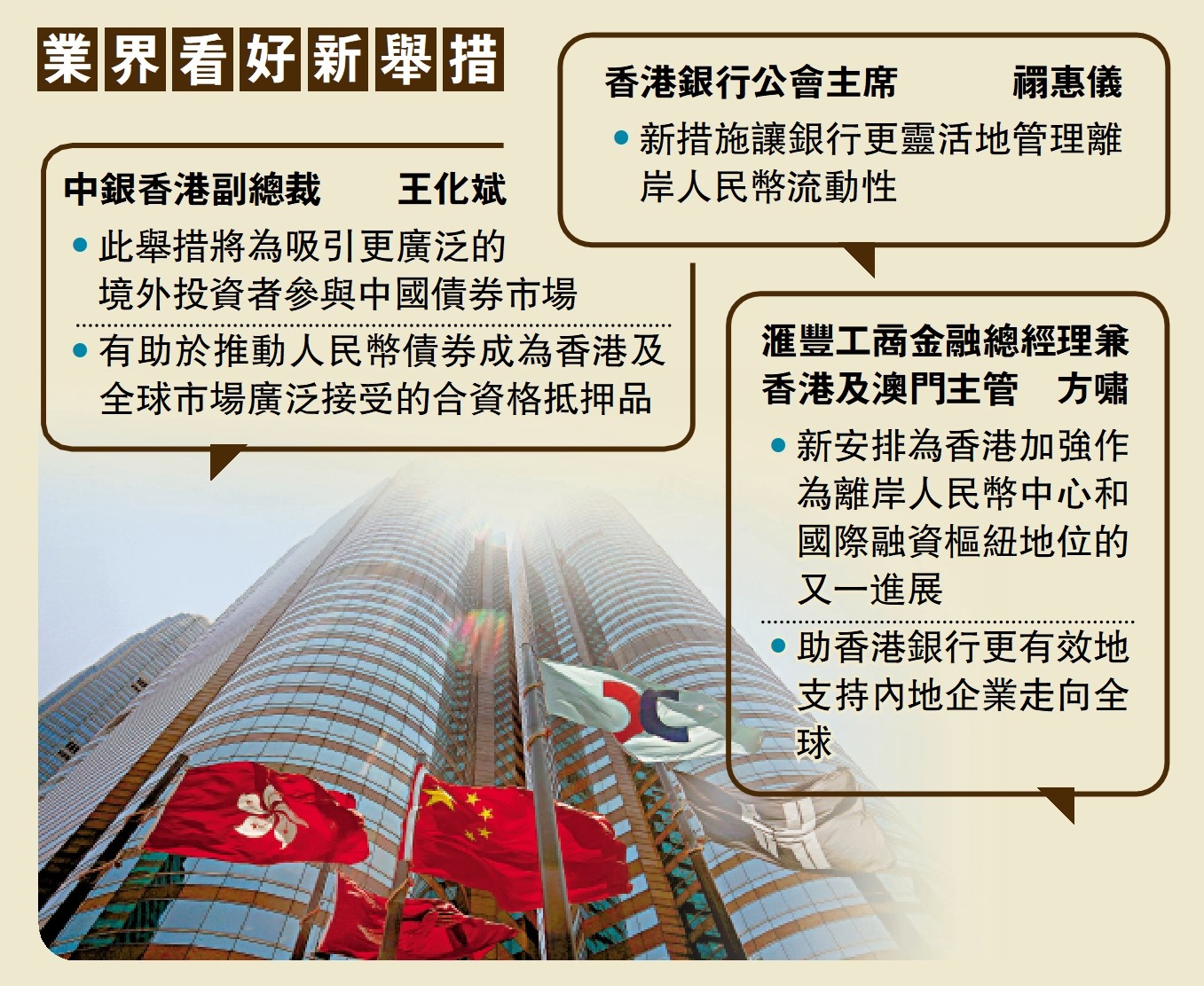 　　圖：業界看好新舉措